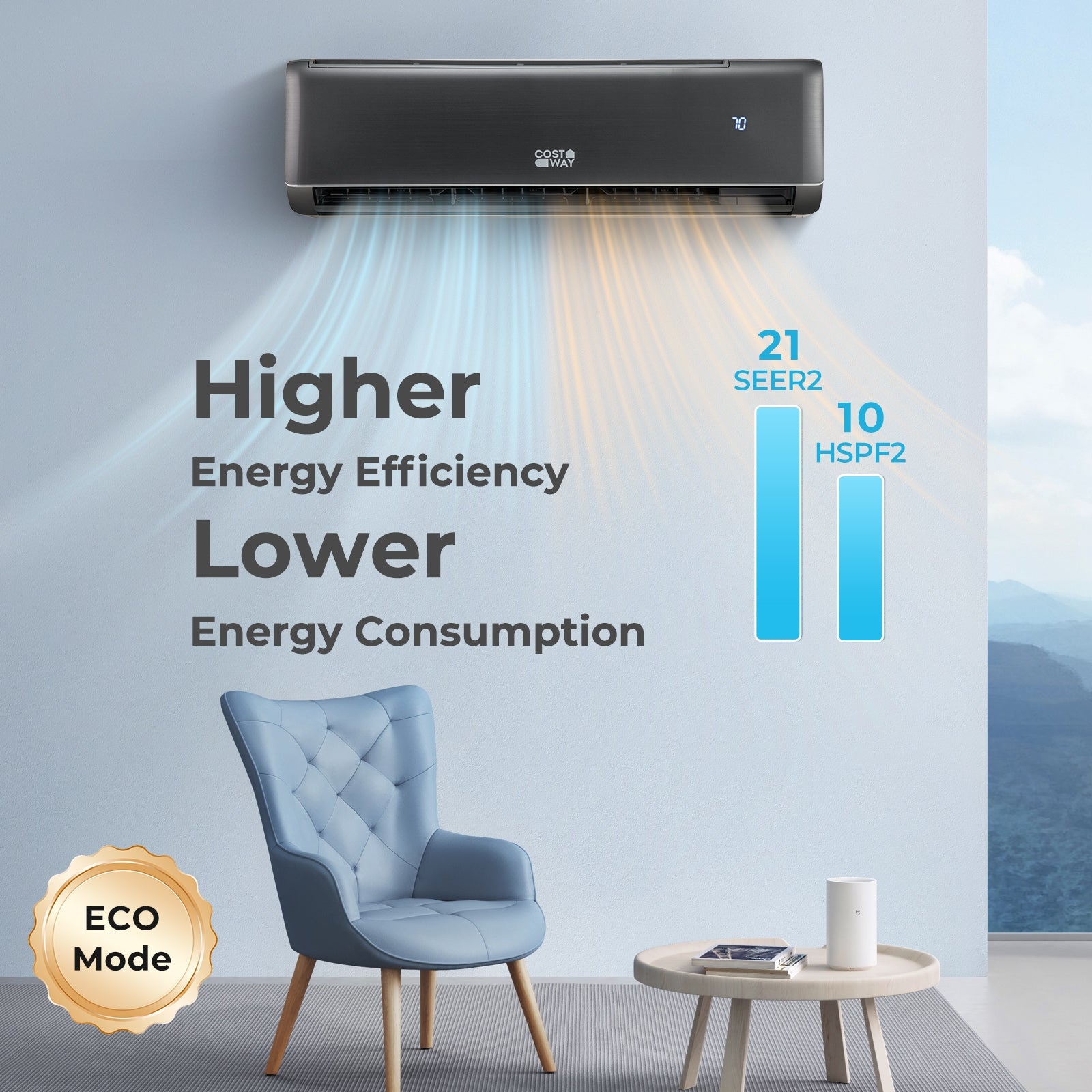 12000 BTU 21 SEER2 208-230V Wifi Enabled Mini Split Air Conditioner and Heater Gray, Gray Mini Split Air Conditioners   at Gallery Canada