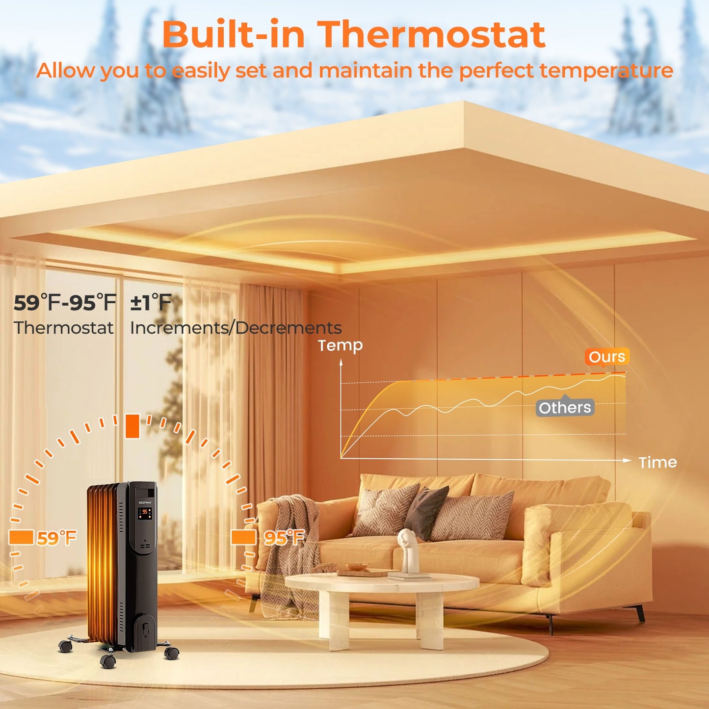 Oil Filled Radiator Heater with Adjustable Thermostat, Black Space Heaters   at Gallery Canada