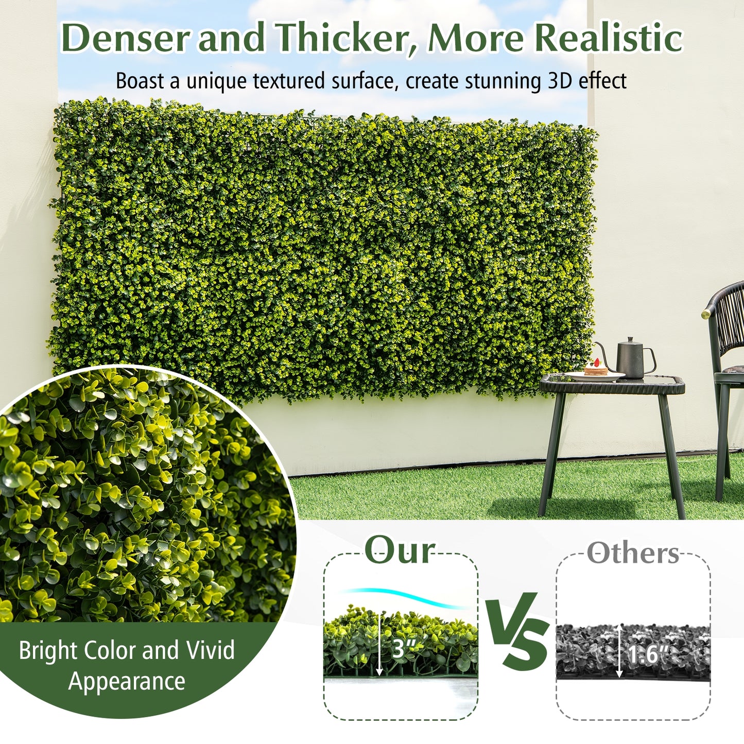 12 Pieces 20 Inch x 20 Inch Artificial Hedge Boxwood Panels, Green Decorative Fencing & Flooring at Gallery Canada