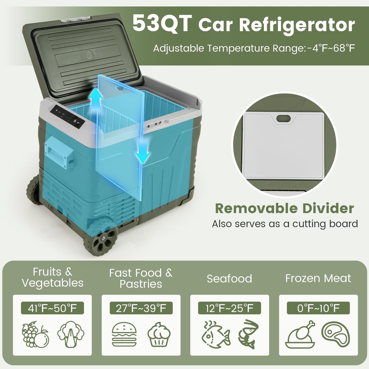 12 Volt Car Refrigerator Portable Car Fridge with Adjustable Range-50L Coolers at Gallery Canada