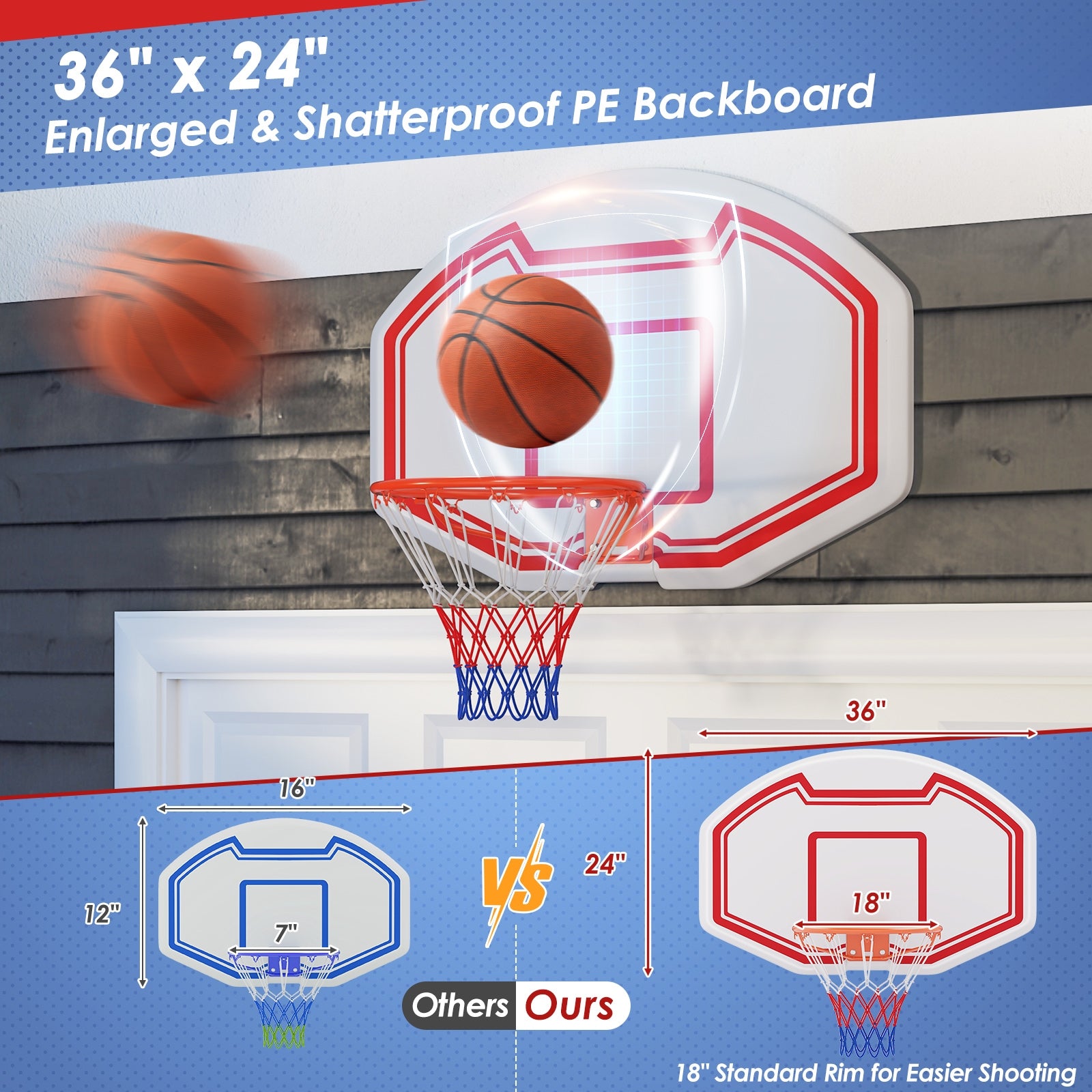 Large Wall Mounted Basketball Hoop with Shatter-proof Backboard, Red & White Sport Equipments at Gallery Canada