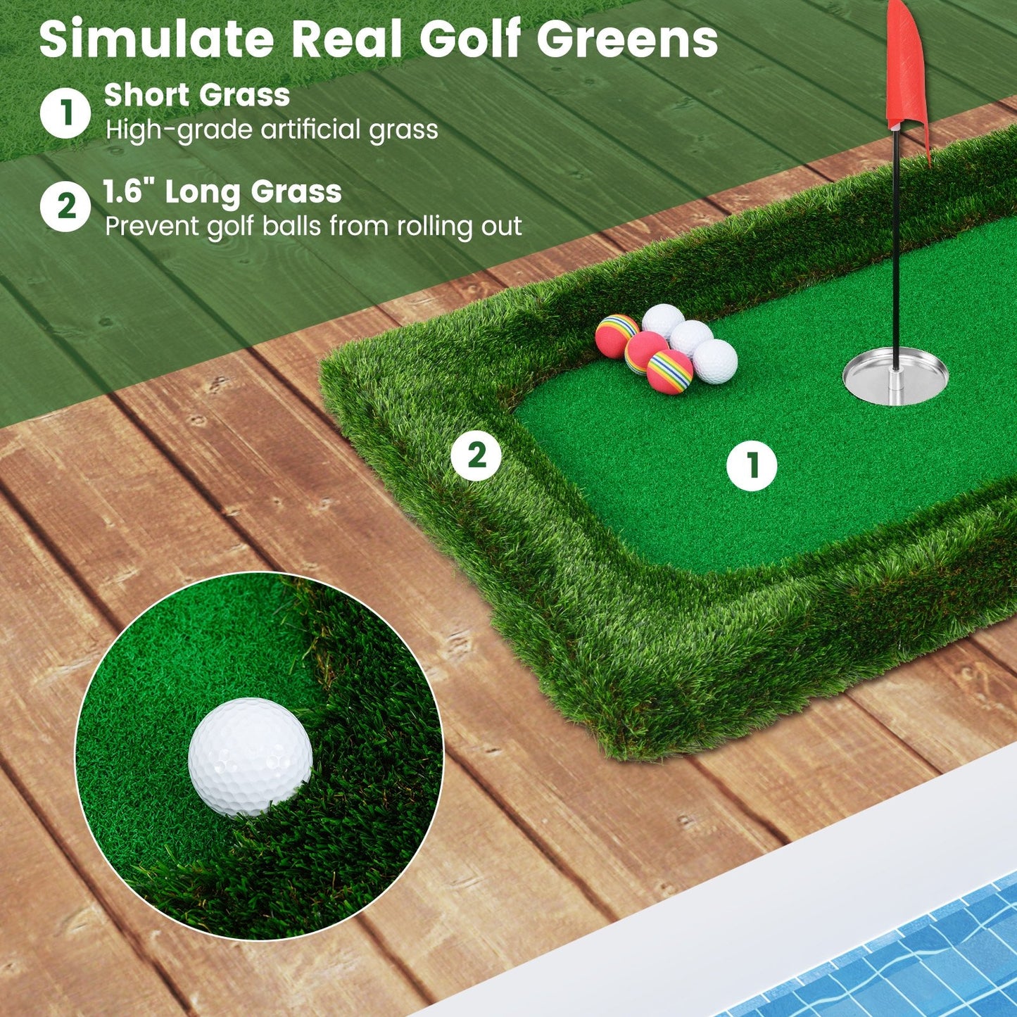 37.5 x 25.5 Inch Floating Golf Green for Pool Chipping Green Mat, Green Golf at Gallery Canada