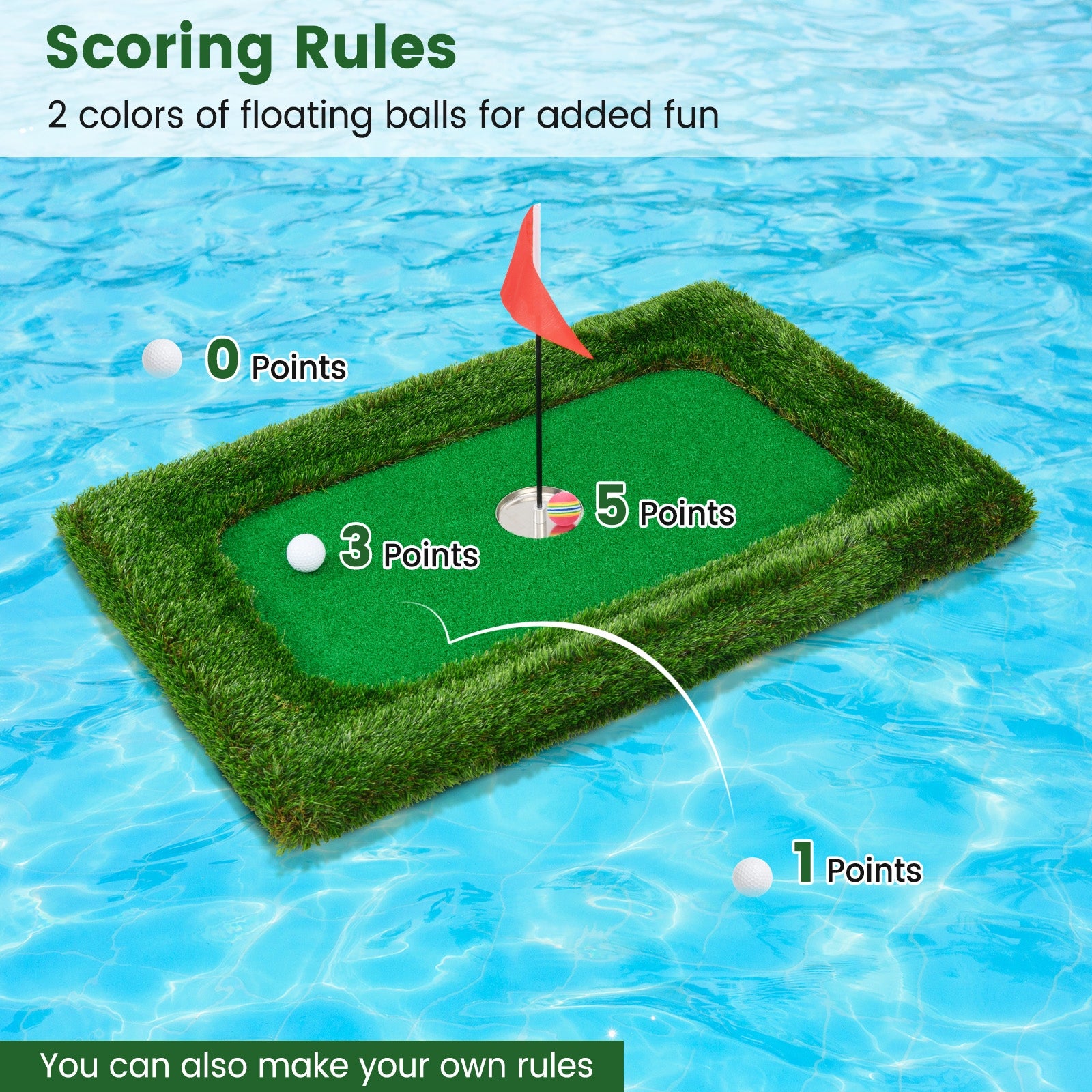 37.5 x 25.5 Inch Floating Golf Green for Pool Chipping Green Mat, Green Golf at Gallery Canada