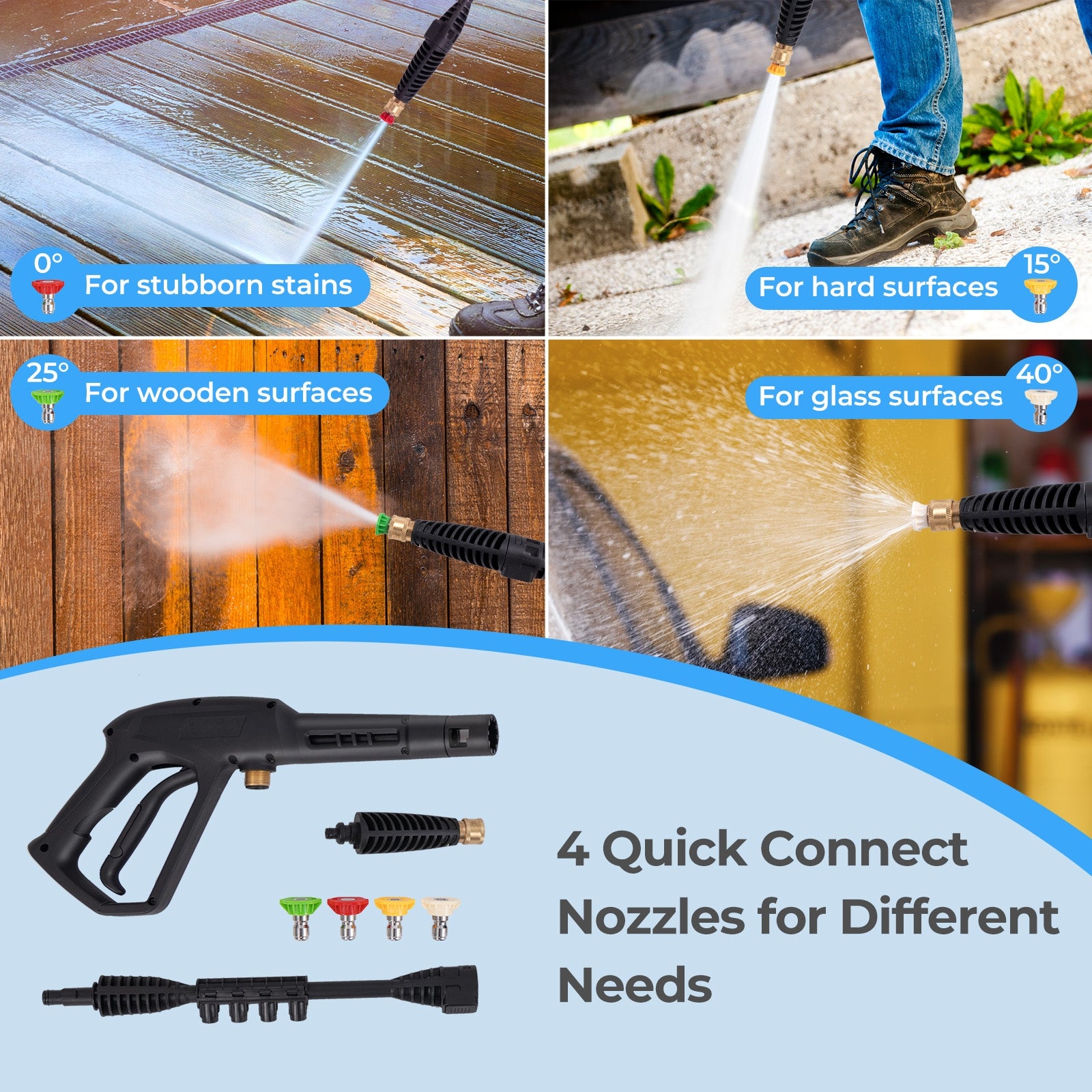 1900 PSI 1.8 GPM Electric Pressure Washer with 4 Quick Connect Nozzles, Blue Washing Machines at Gallery Canada