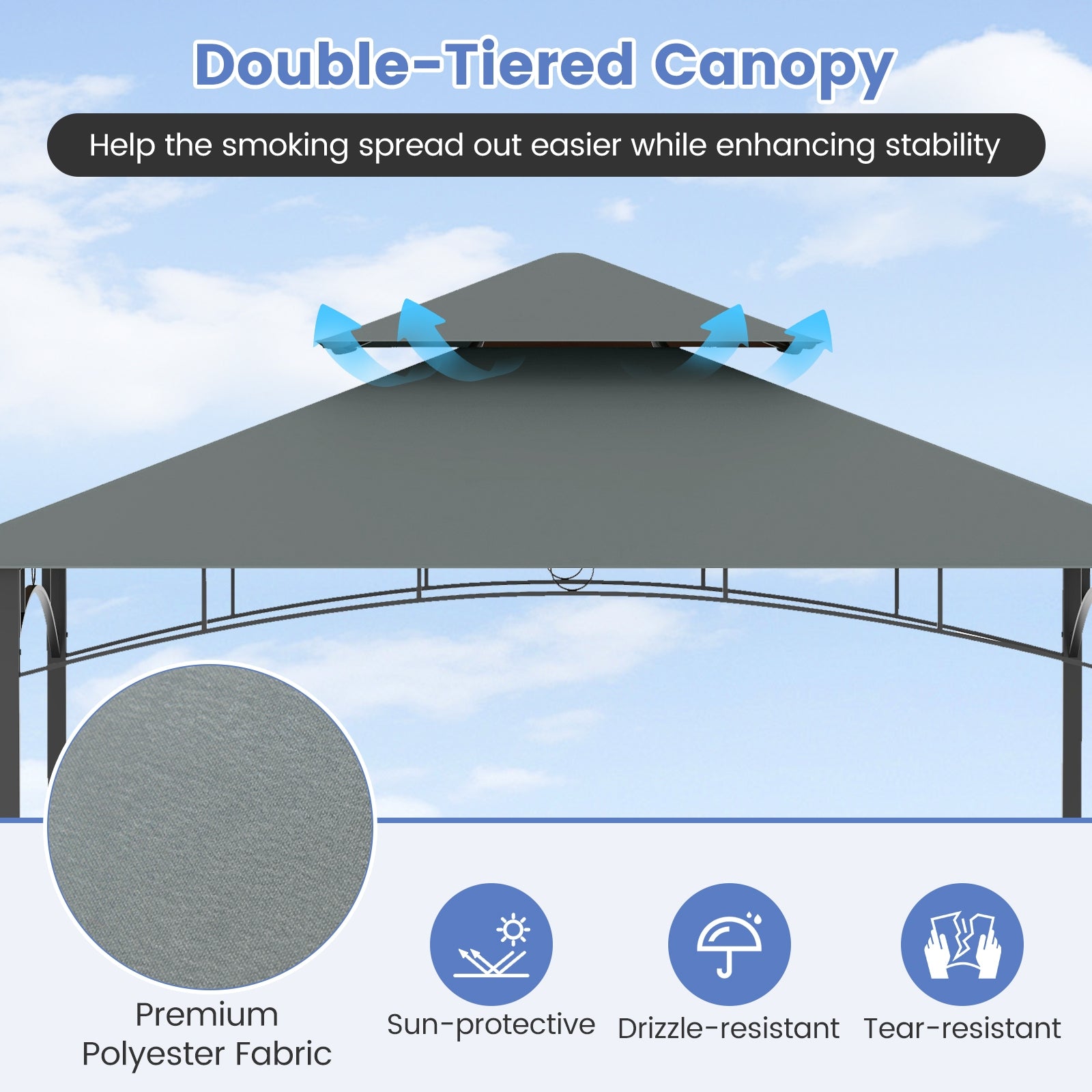 13 x 5 Feet Grill Gazebo with Dual Side Awnings and 2 Shelves Adjustable Shadow, Gray Gazebos at Gallery Canada