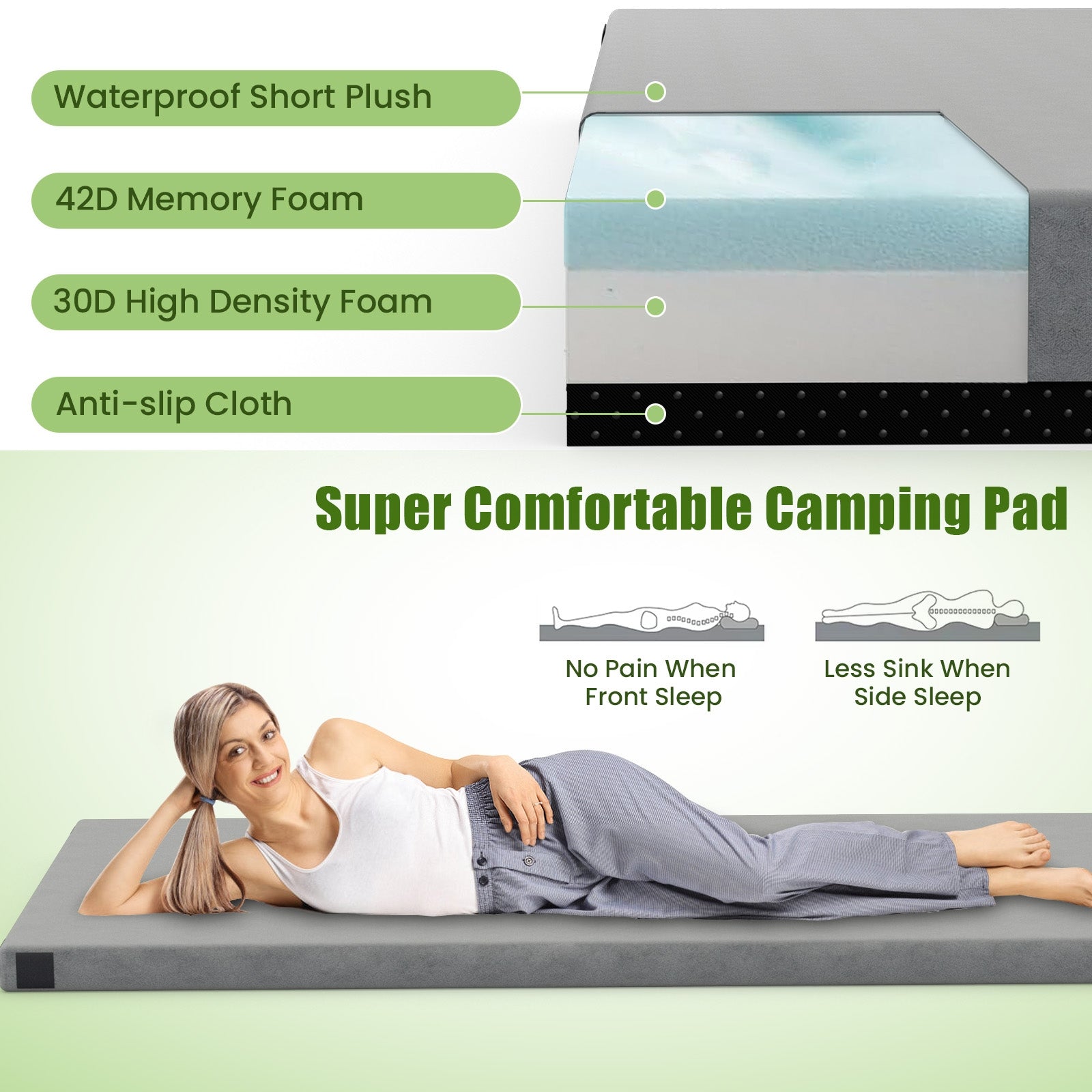 Foldable Camping Mattress with High density foam Cushion and Anti-slip Bottom, Gray Air Mattresses & Sleeping Bags at Gallery Canada