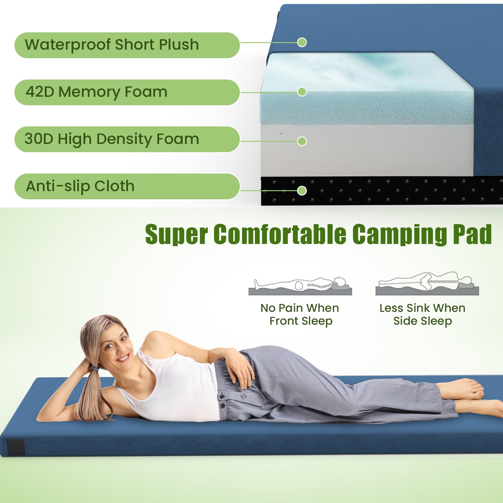 Foldable Camping Mattress with High density foam Cushion and Anti-slip Bottom, Navy Air Mattresses & Sleeping Bags at Gallery Canada