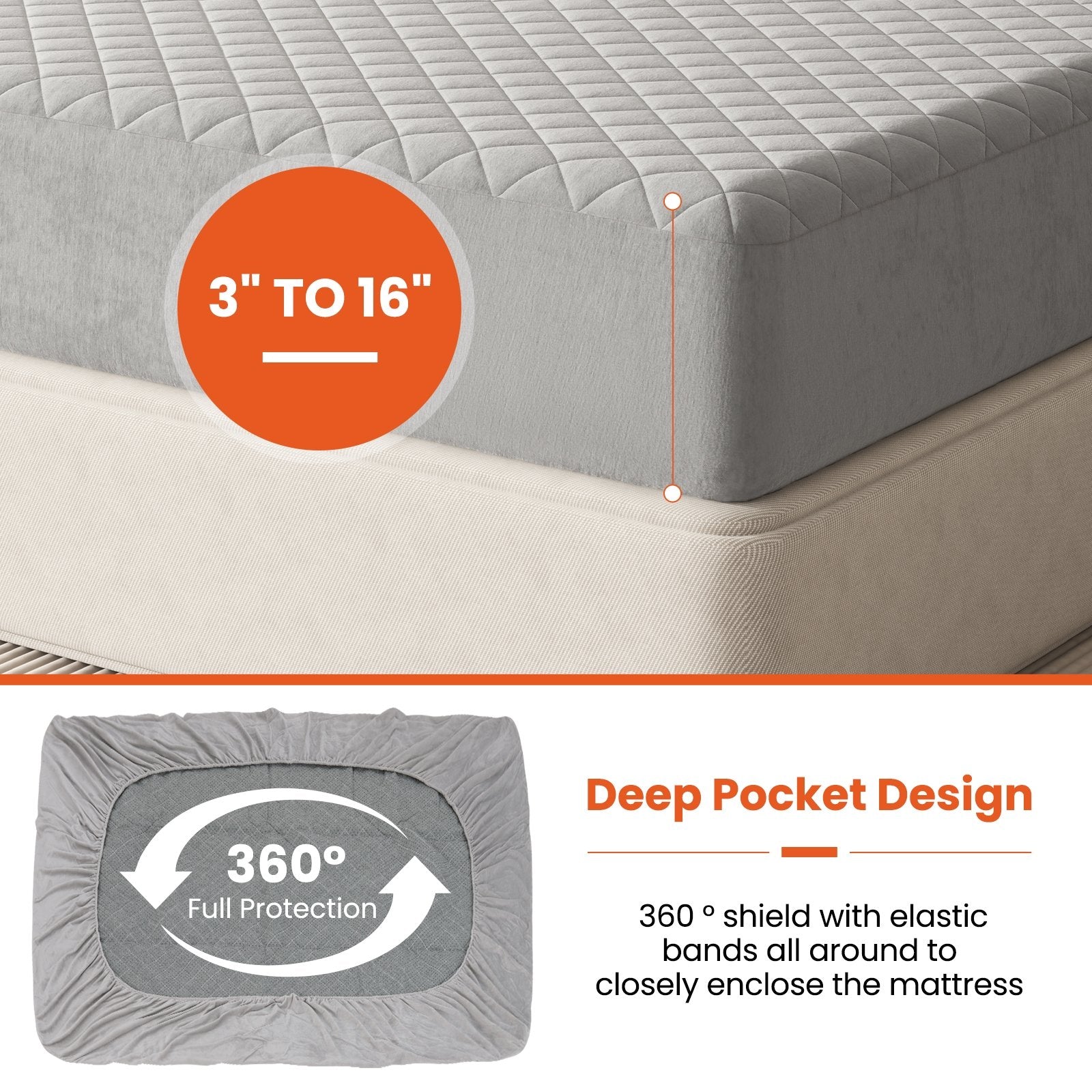 Twin/Queen/King Size Mattress Protector Luxury Super Soft Velvet Mattress Topper-King Size, Gray Mattresses at Gallery Canada