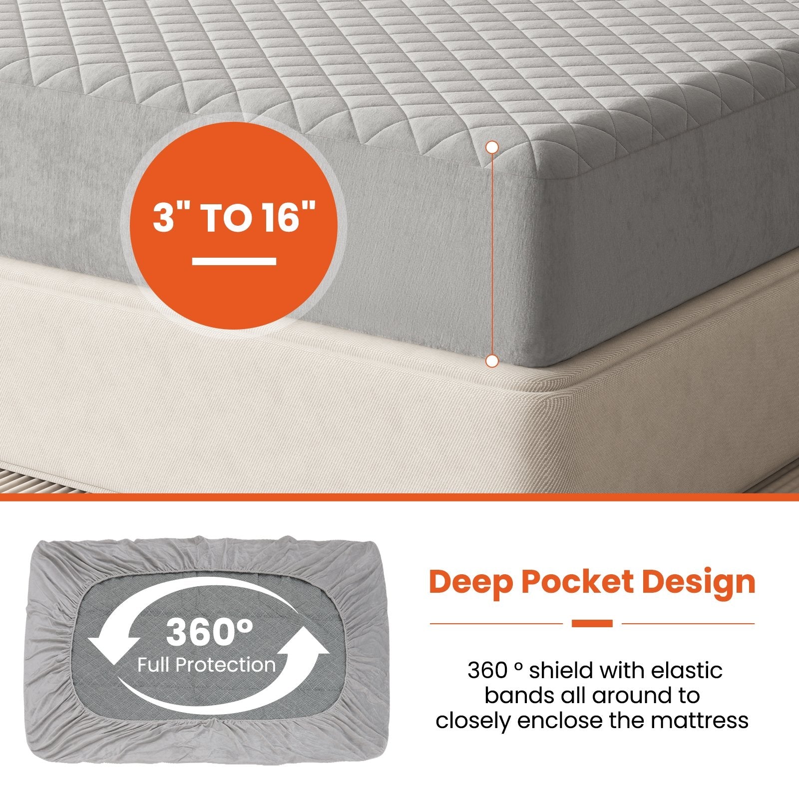 Twin/Queen/King Size Mattress Protector Luxury Super Soft Velvet Mattress Topper-Twin Size, Gray Mattresses at Gallery Canada