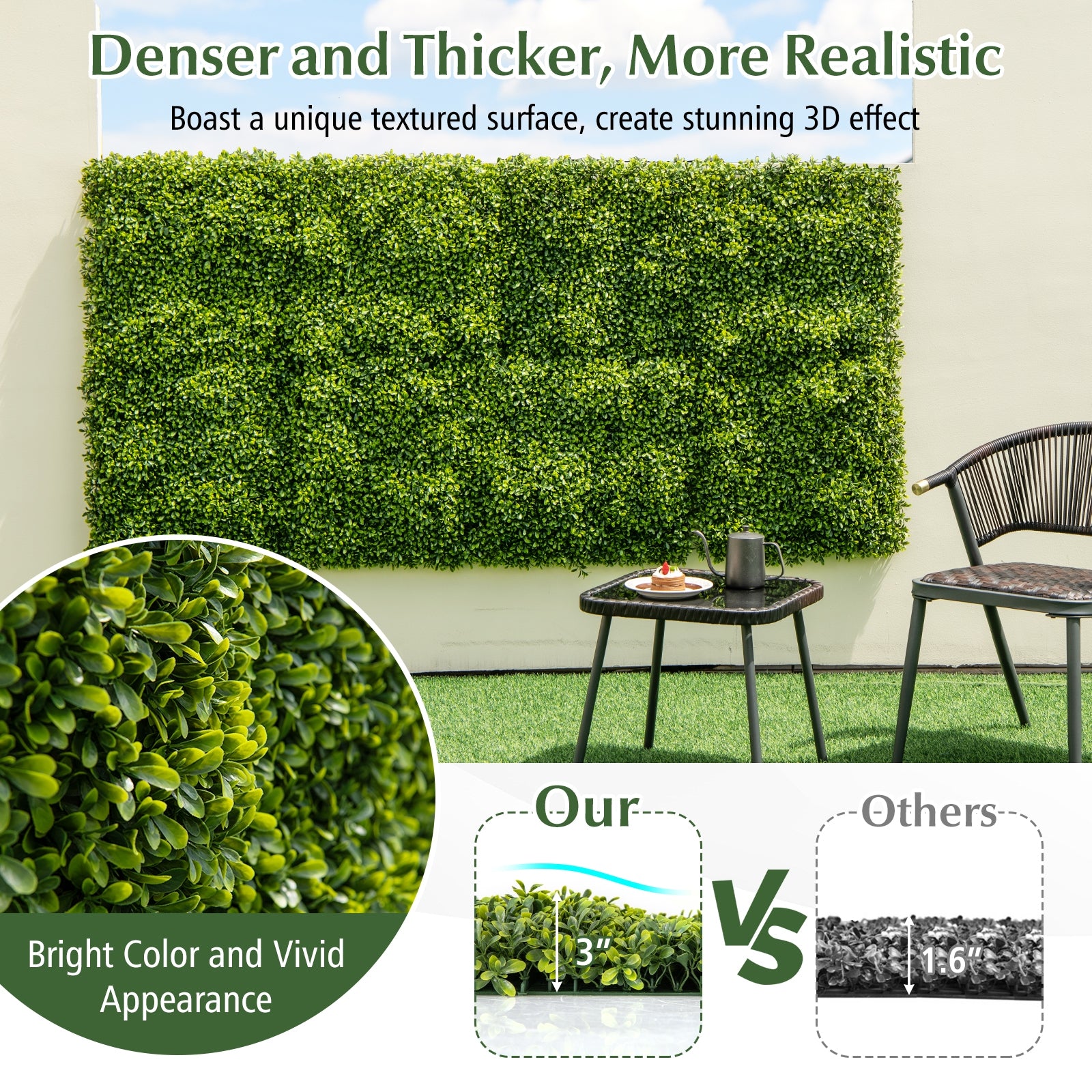 12 Pieces 20 Inch x 20 Inch Artificial Hedge Boxwood Panel, Green Decorative Fencing & Flooring at Gallery Canada