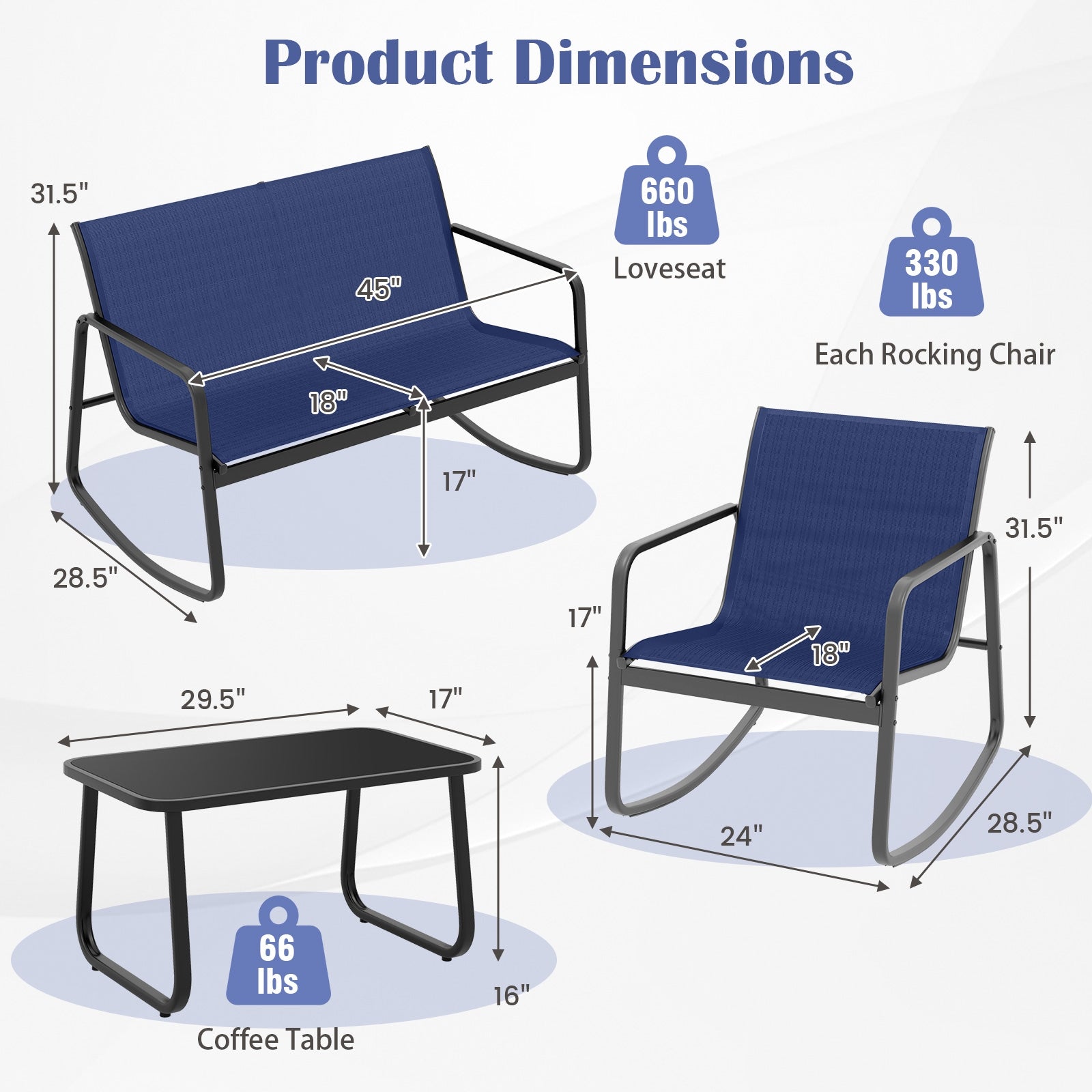 4 Piece Patio Rocking Set with Glass-Top Table, Navy Patio Conversation Sets at Gallery Canada