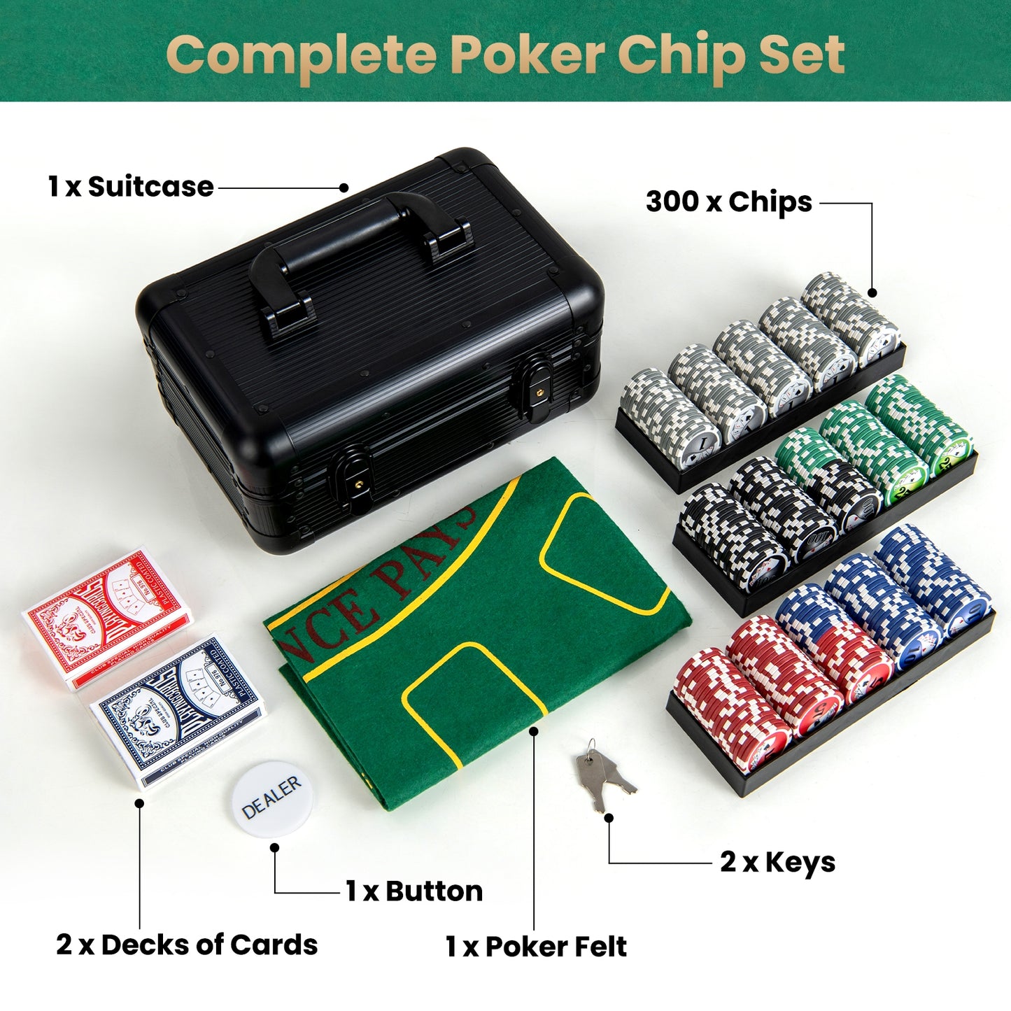 Texas Holdem Poker Chip Set with 300 Pieces Chips, Black Game Room at Gallery Canada