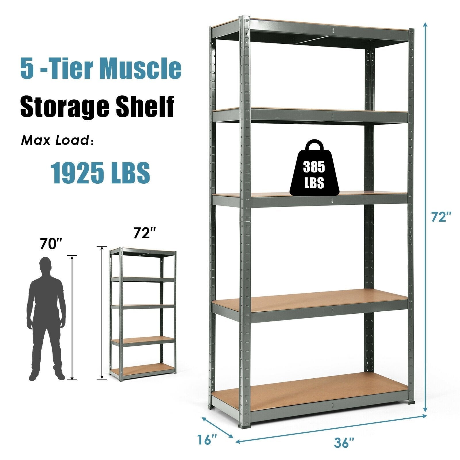 2 Pcs Storage Shelves Garage Shelving Units Tool Utility Shelves, Gray Industrial Shelving at Gallery Canada