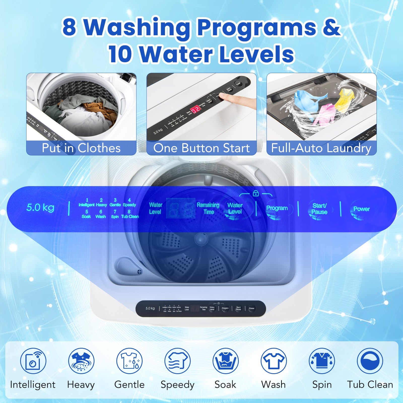 Full-Automatic Washing Machine Washer and Spin Combo, White Washing Machines at Gallery Canada