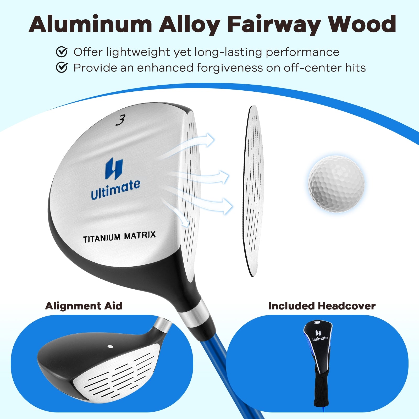 38 Inch 165CC Junior #3 Fairway Wood Golf Club with Fiberglass Shaft for Kids Ages 11-14, Blue Golf at Gallery Canada