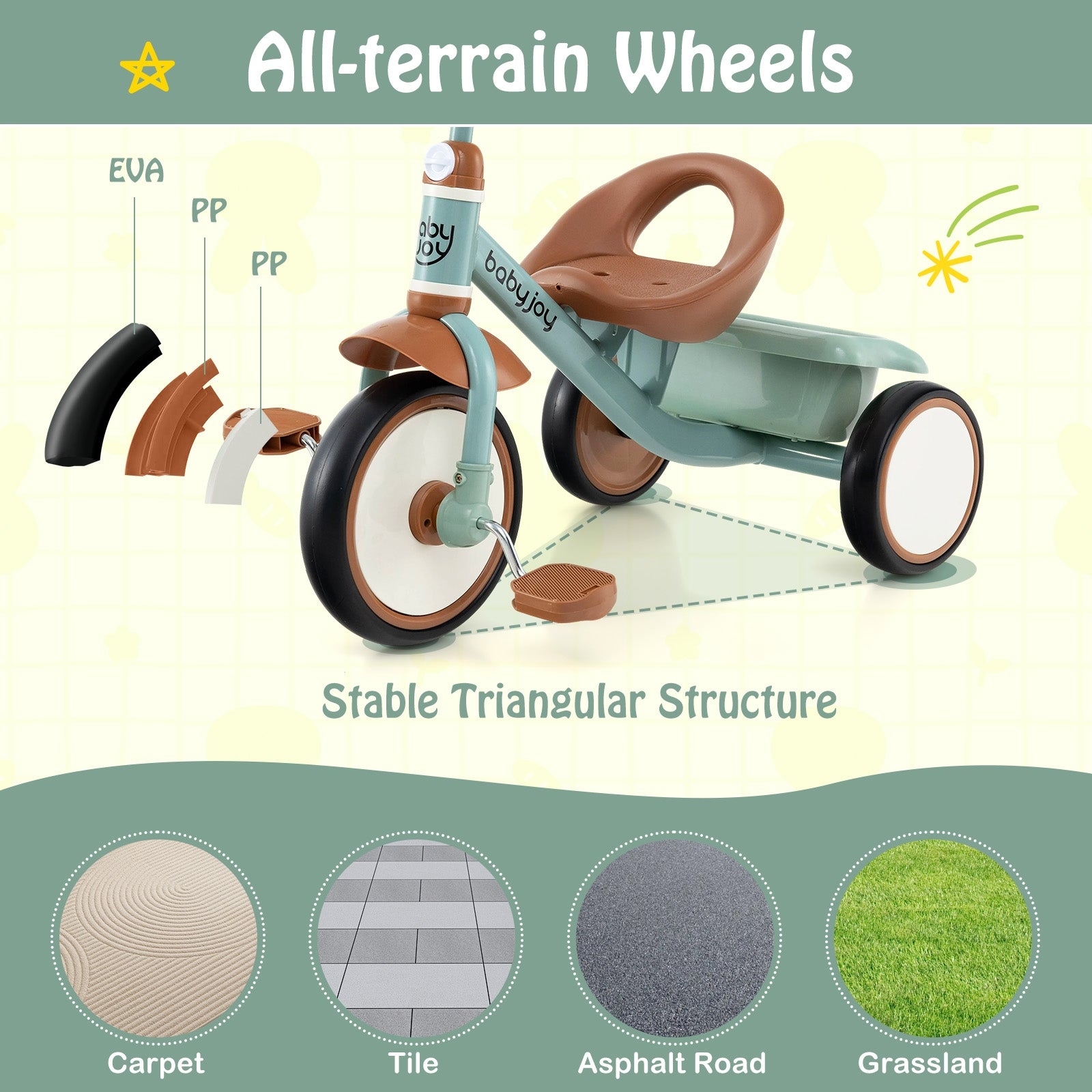 Toddler Tricycle Kids Trike with Adjustable Seat and Basket Aged 3-5 Years Old, Green Push & Pedal Ride On Toys at Gallery Canada