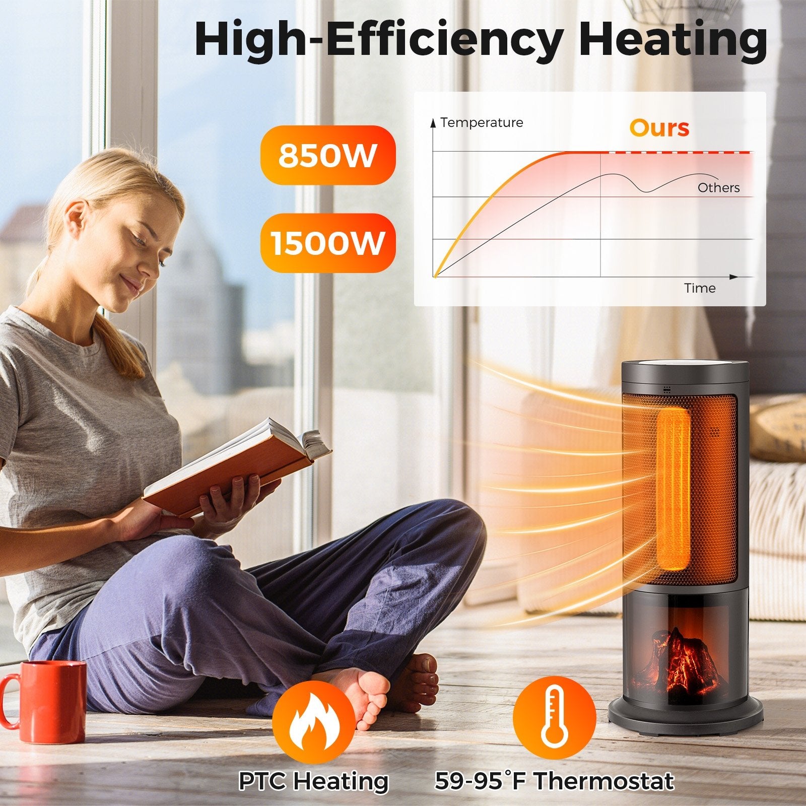 17 Inch 1500W Portable Tower Space Heater with 135° Oscillation, Black Space Heaters at Gallery Canada