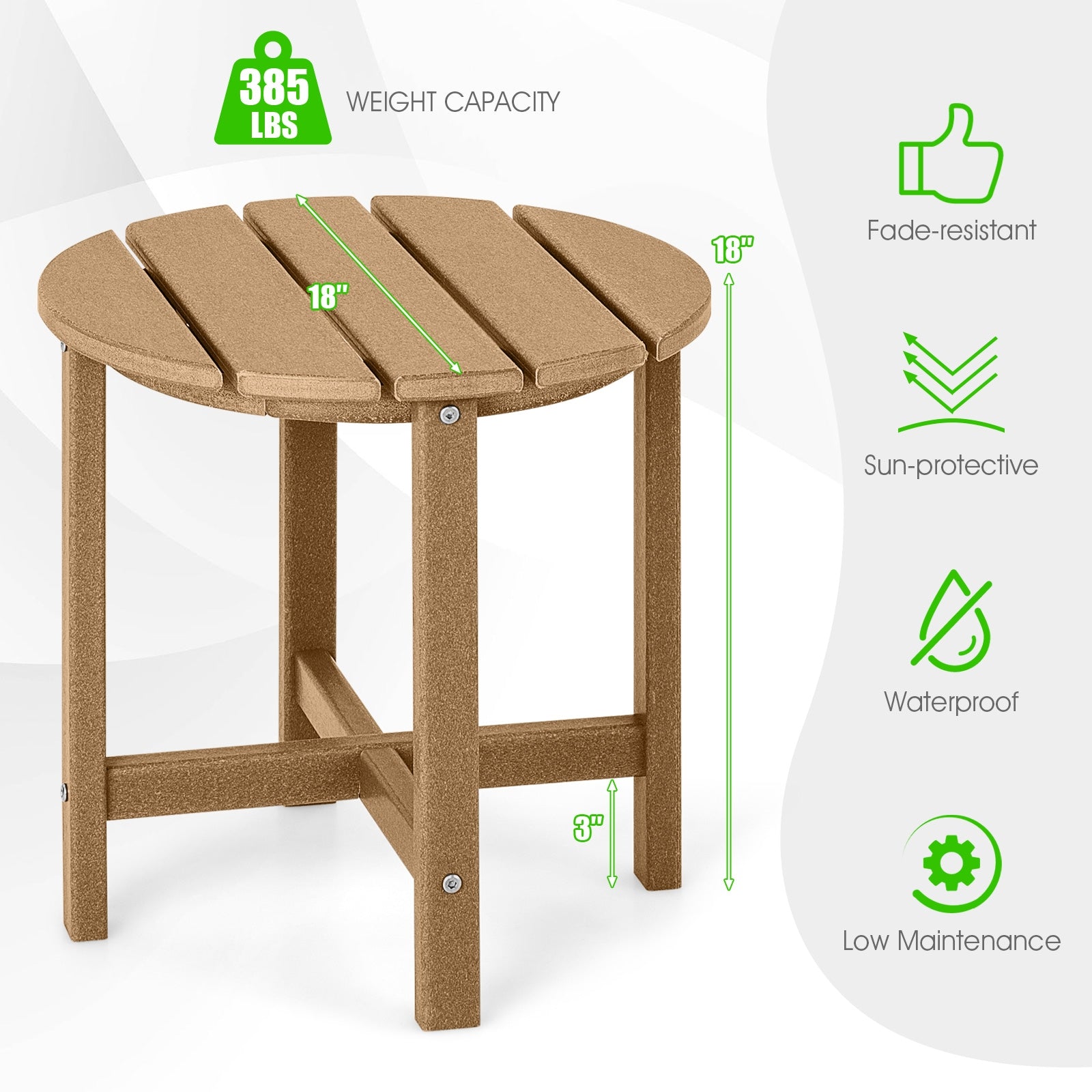Set of 2 18 Inch Round Weather-Resistant Adirondack Side Tables, Brown Patio Coffee Tables at Gallery Canada