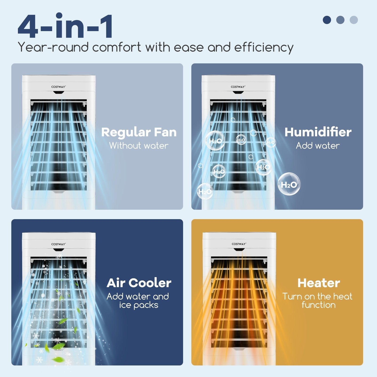 Evaporative Air Cooler and Heater with 3 Modes 3 Speeds and 2 Ice Boxes, White Air Coolers at Gallery Canada
