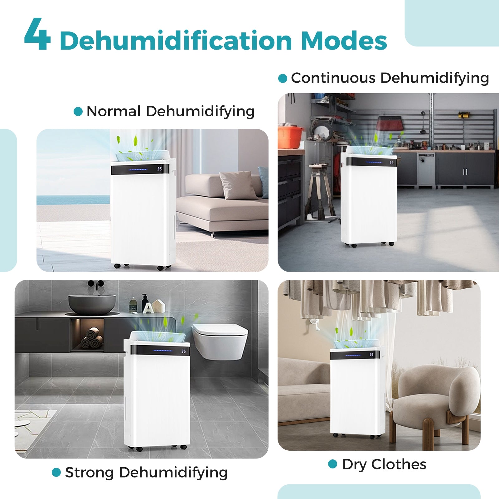 4500 Sq. Ft 57 Pint Dehumidifier for Home and Basement, White Dehumidifiers at Gallery Canada