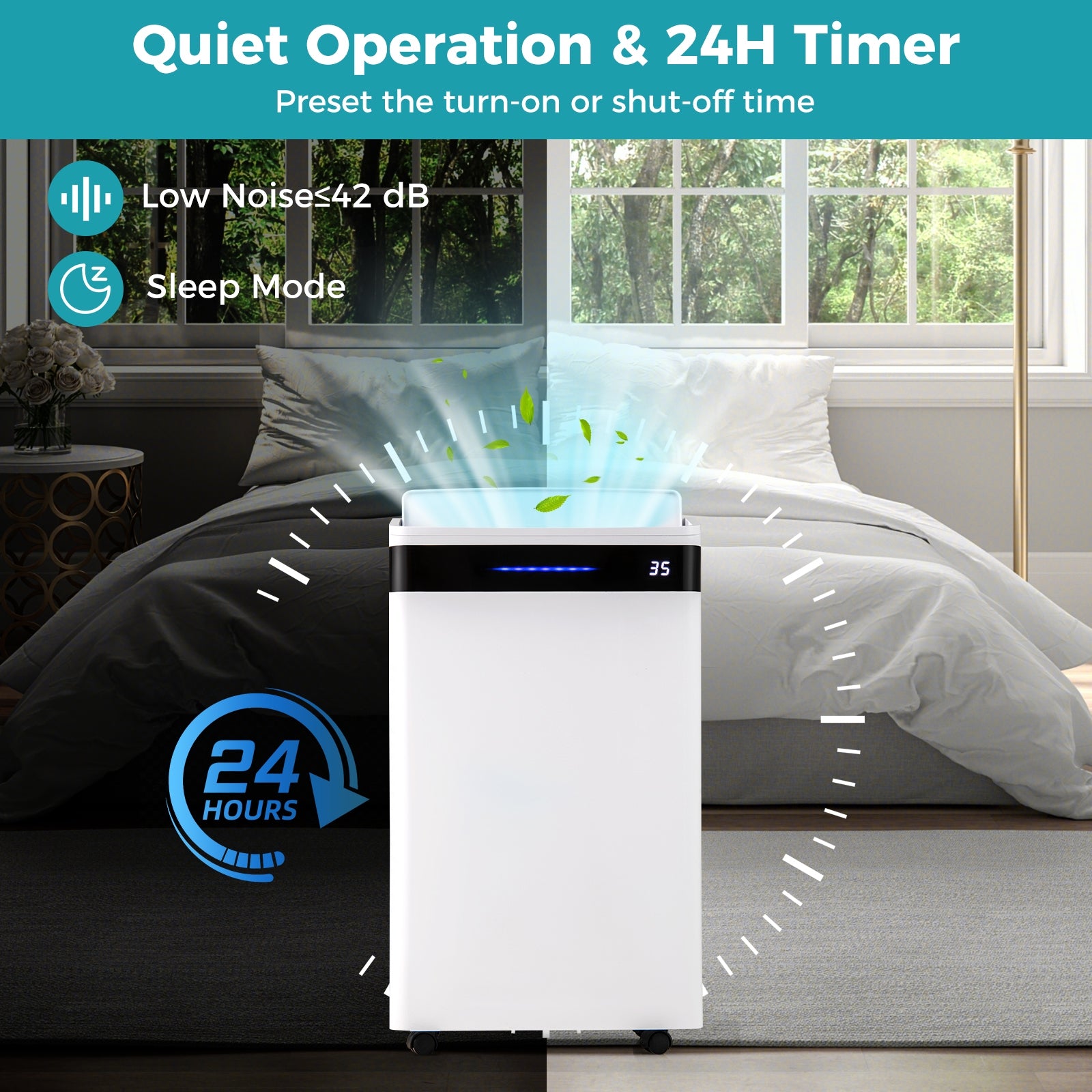 4500 Sq. Ft 57 Pint Dehumidifier for Home and Basement, White Dehumidifiers at Gallery Canada
