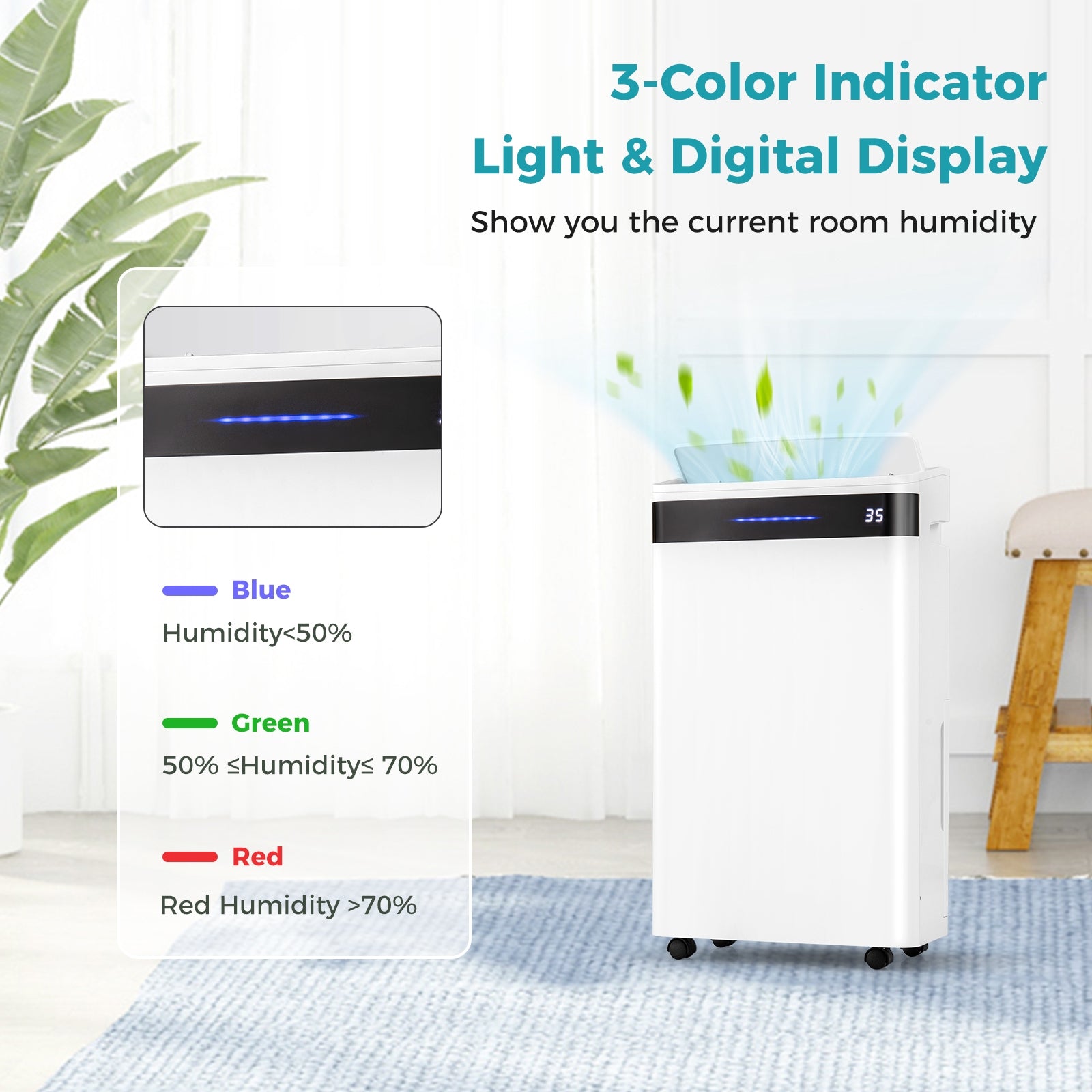 4500 Sq. Ft 57 Pint Dehumidifier for Home and Basement, White Dehumidifiers at Gallery Canada