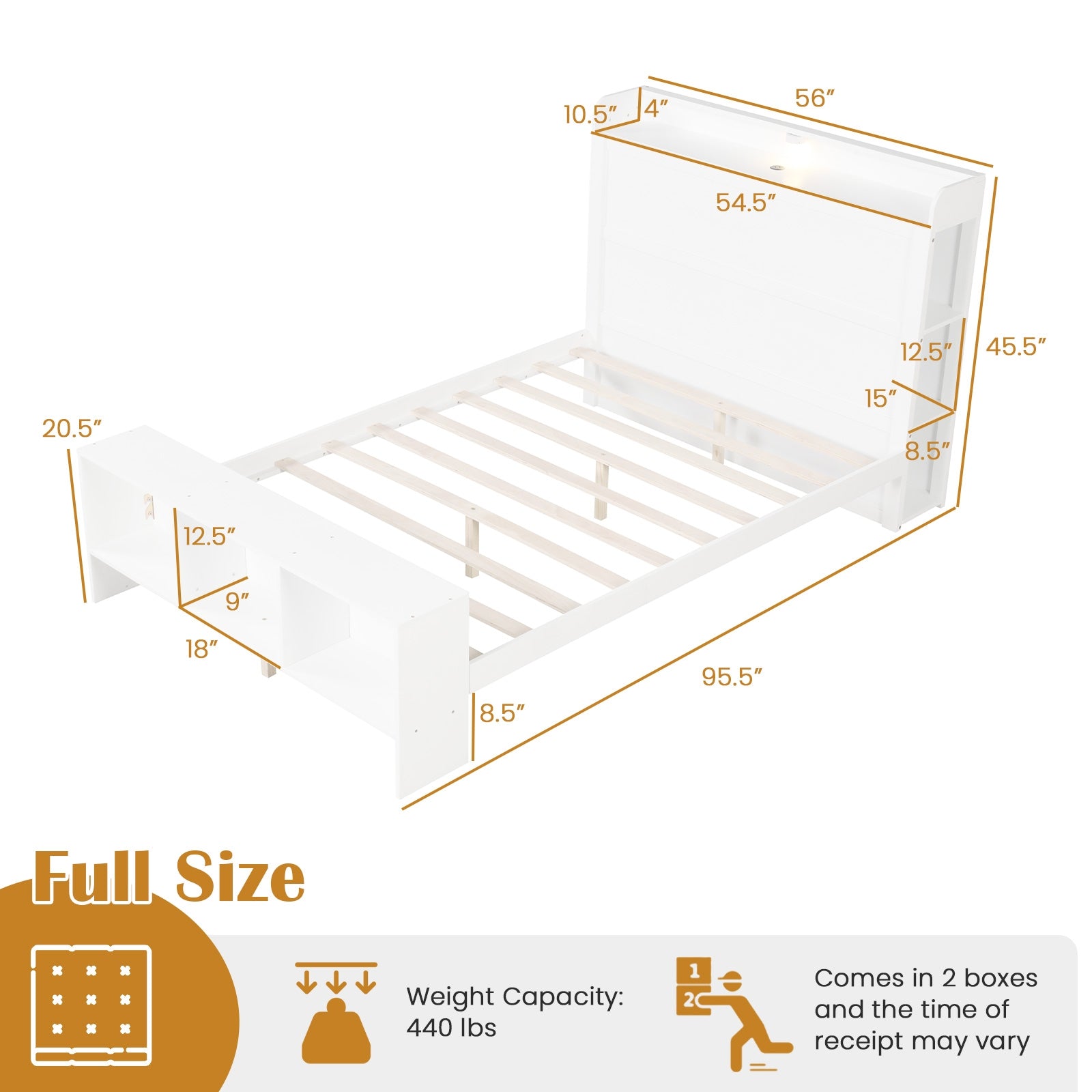 Full Size Bed Frame with 2 USB Ports with Storage Headboard and Lights-Full Size, White Simple Bed Frame at Gallery Canada