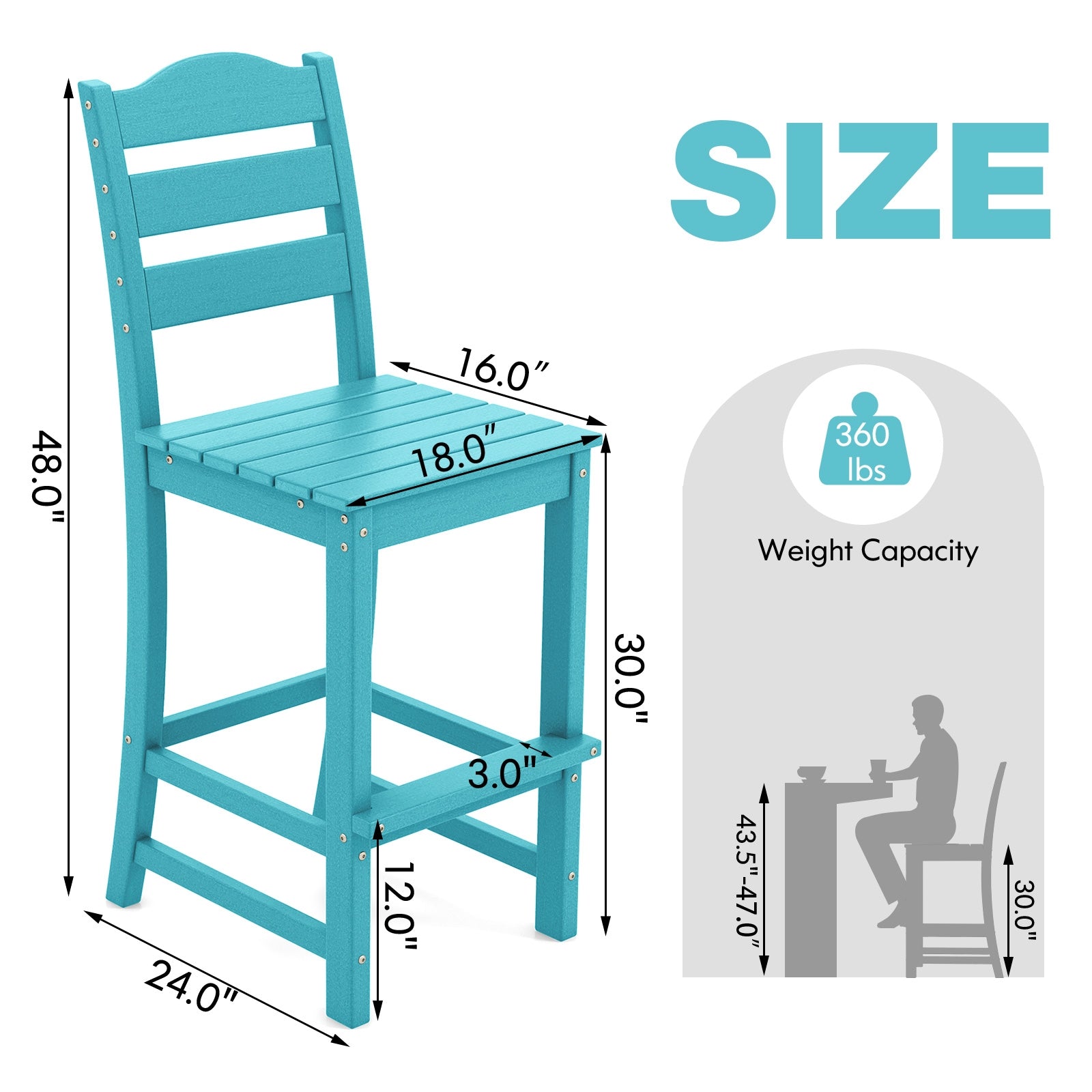 30 Inches Counter Height HDPE Bar Stool with Backrest and Footrest, Turquoise Patio Bar Furniture at Gallery Canada