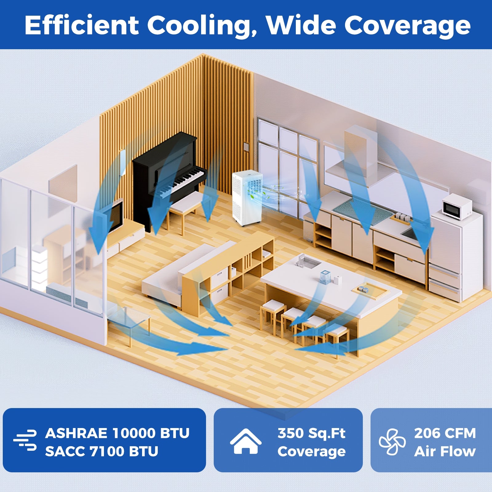 10000 BTU Portable Air Conditioner Cools up to 350 Sq wth 24H Timer, White Portable Air Conditioners   at Gallery Canada