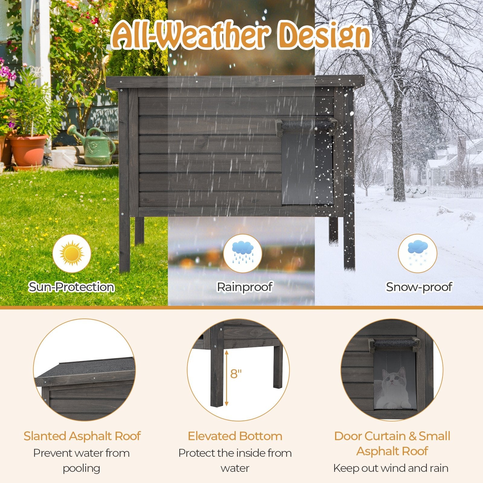 Outdoor Insulated Cat House with All-Round Foam Insulated for Winter, Gray Cat Houses at Gallery Canada