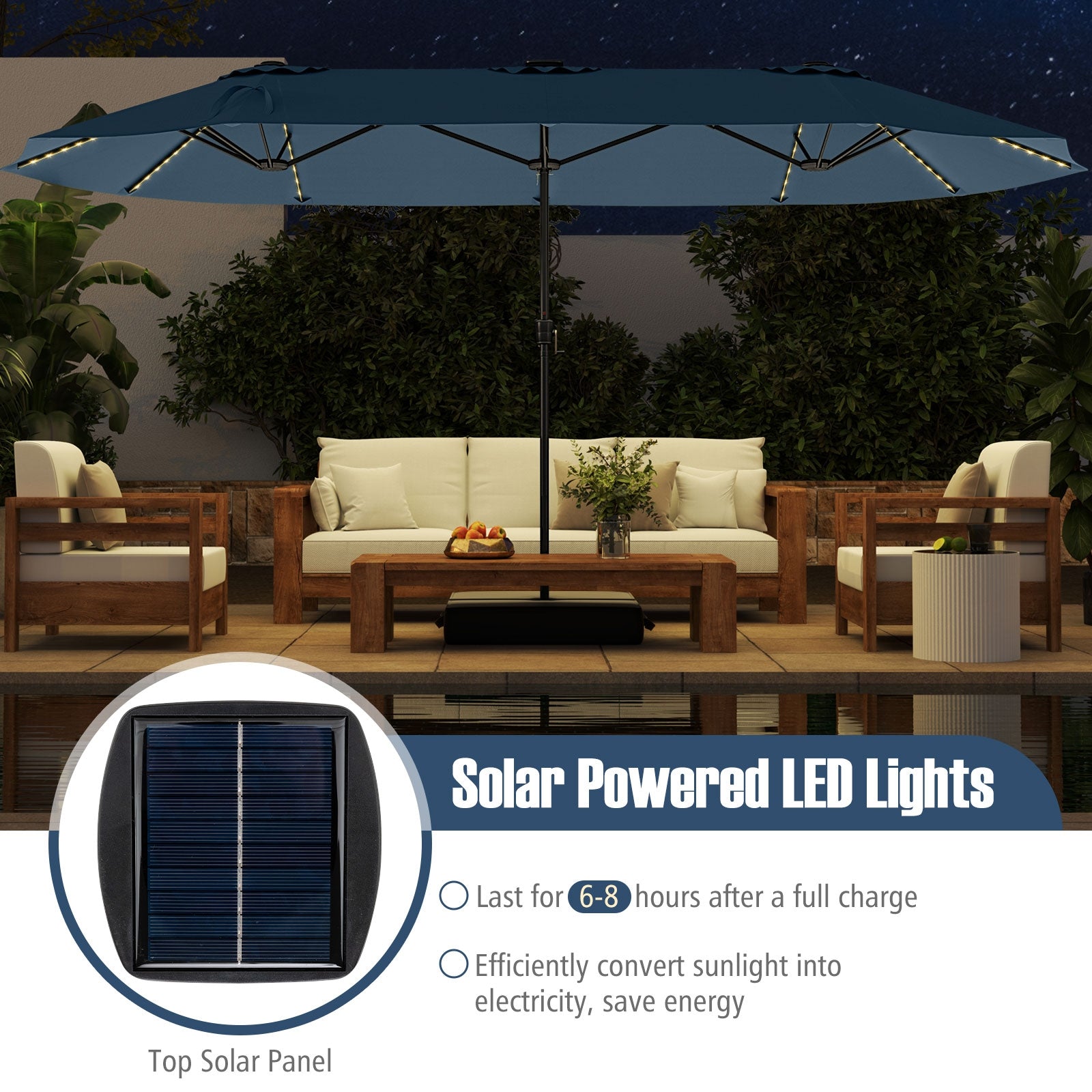 15.5 FT Extra-Large Patio Umbrella with LED Solar Lights and Crank Handle, Navy Outdoor Umbrellas at Gallery Canada