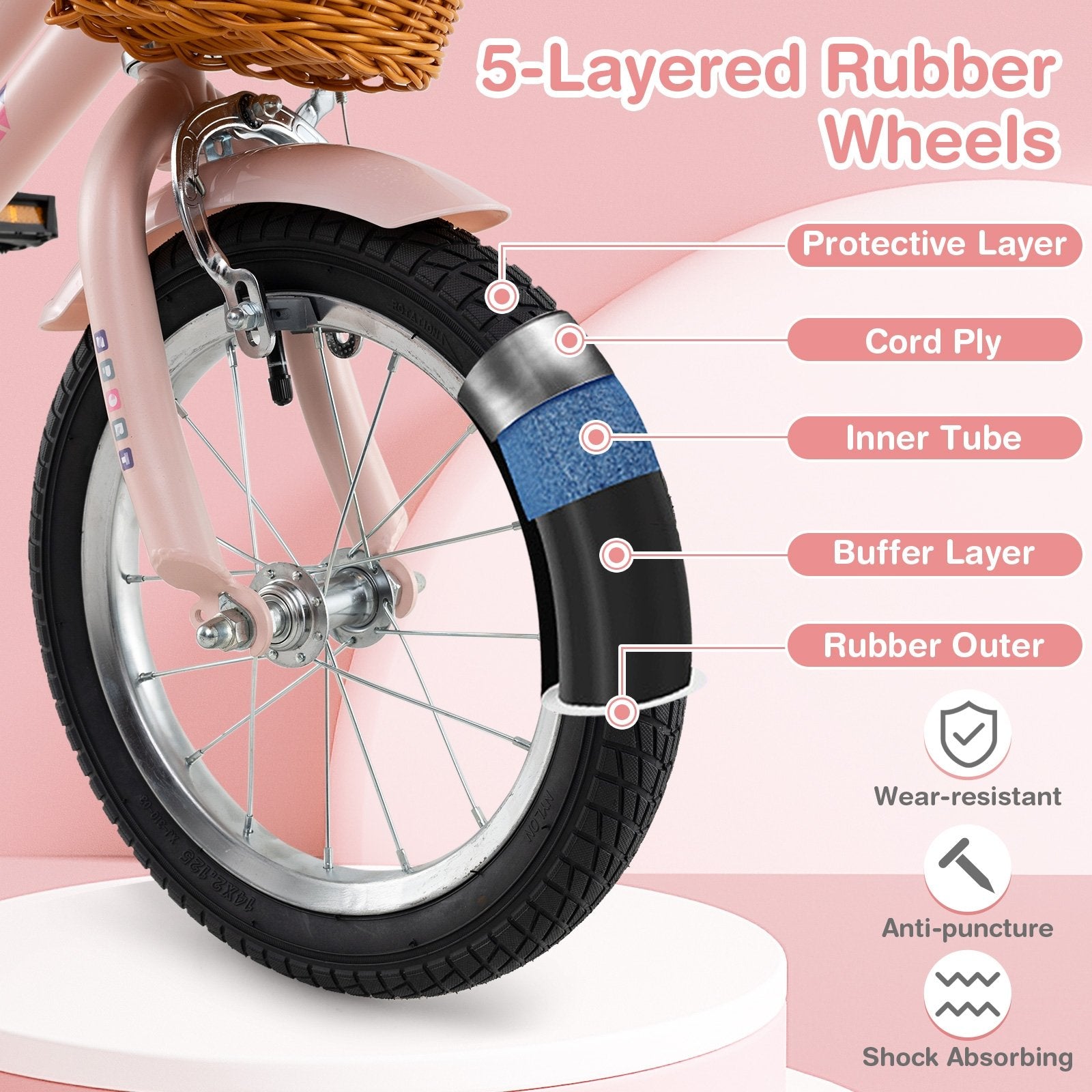 14 Inch Kids Bike Retro Bicycle with Adjustable Height and Basket for Ages 3-5 Years Old, Pink Kids Bike at Gallery Canada