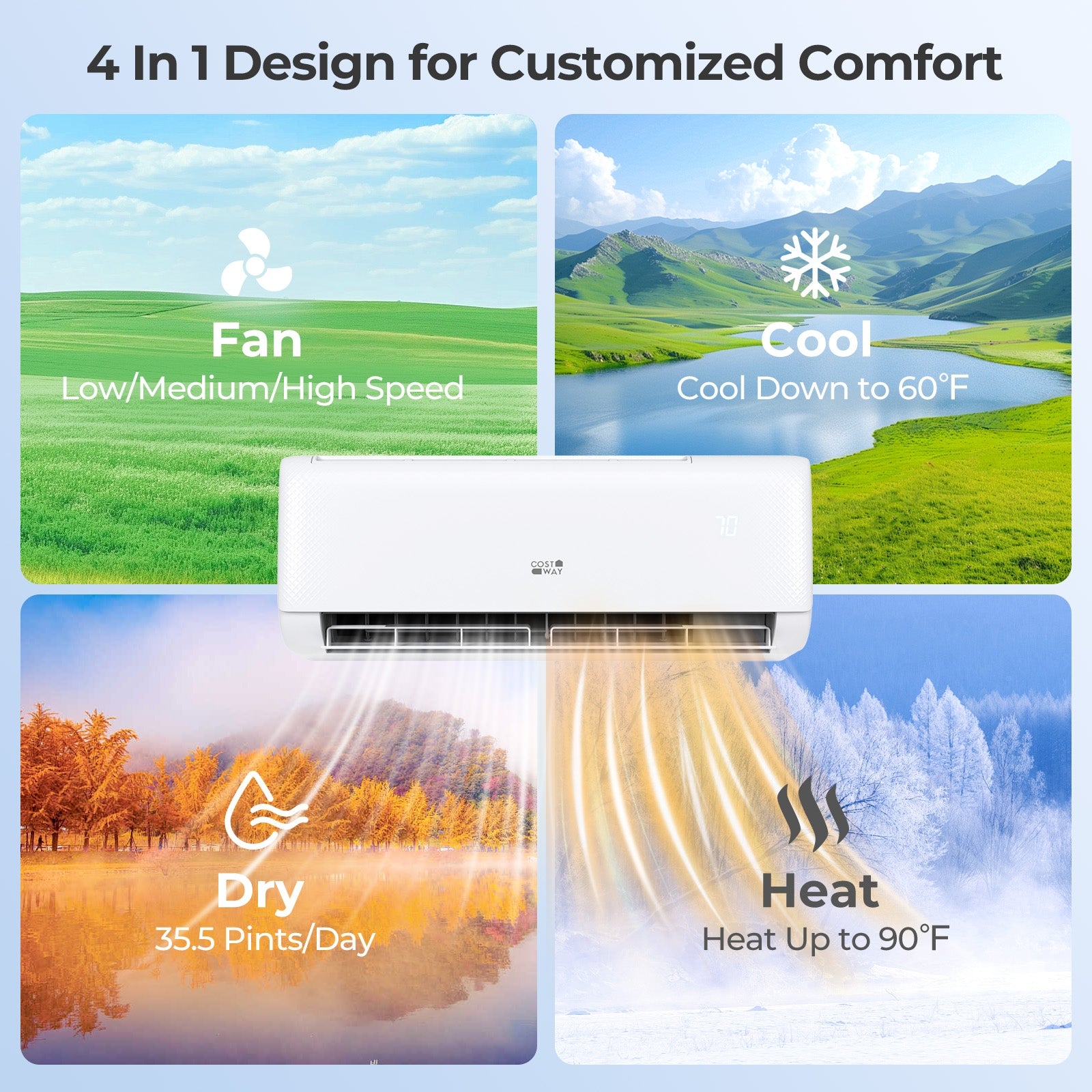 Airtural Series 9100 BTU 20.5 SEER2 WiFi Enabled Mini Split AC 115V Compatible with Alexa, White Mini Split Air Conditioners at Gallery Canada