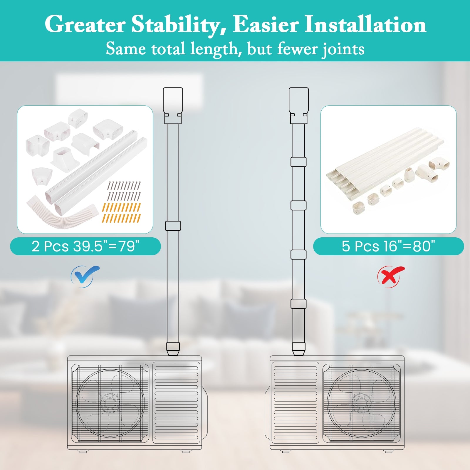 4 Inches W Mini Decorative PVC Slim Line Cover Kit, White Mini Split Air Conditioners   at Gallery Canada