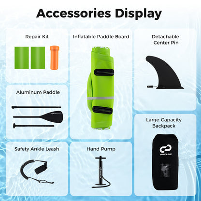 Inflatable Stand up Paddle Board iSUP Board Accessories with 3 Fins-S Surfing   at Gallery Canada