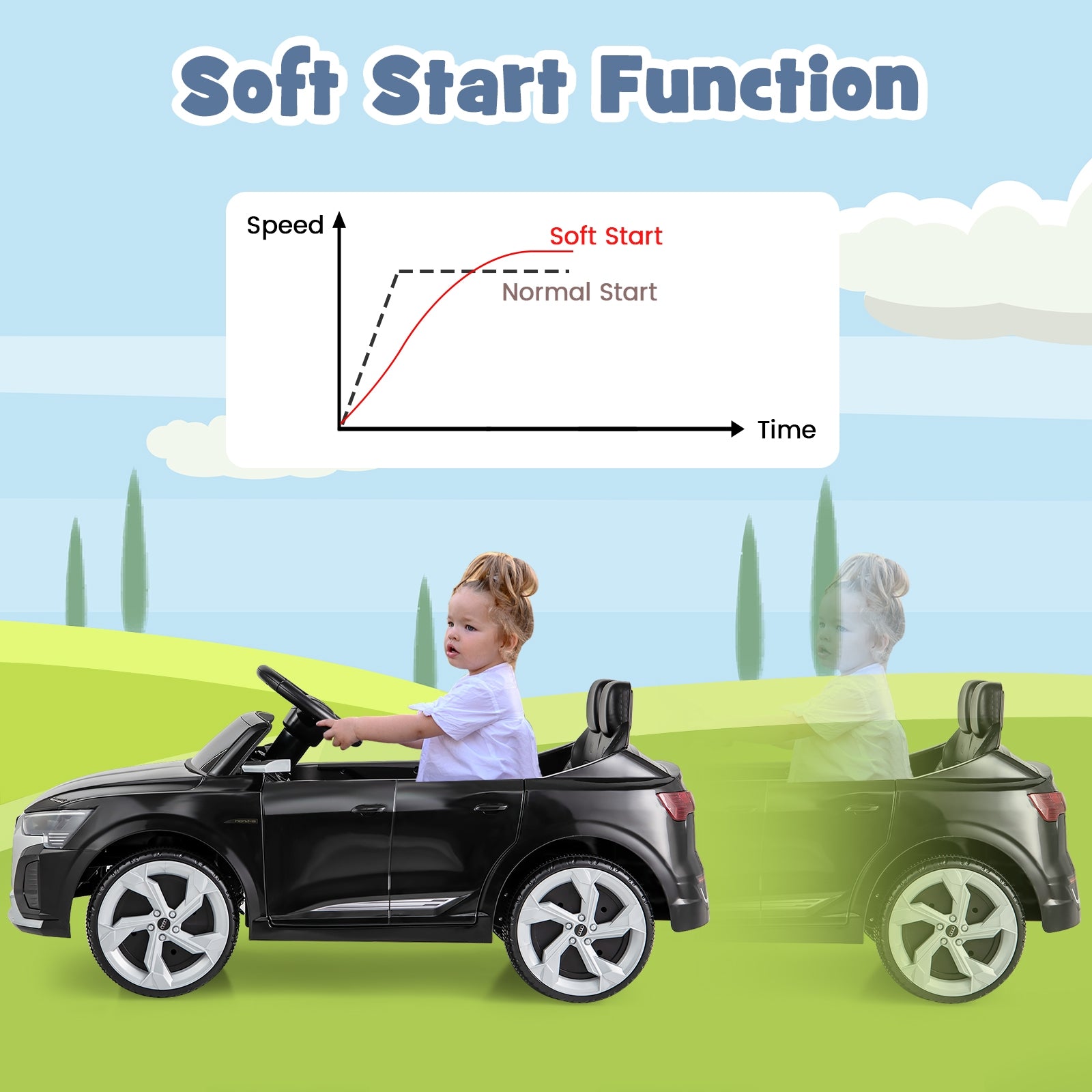 12V Kids Ride on Car Licensed Audi SQ8 with Remote Control and 3 Speeds, Black Powered Ride On Toys   at Gallery Canada