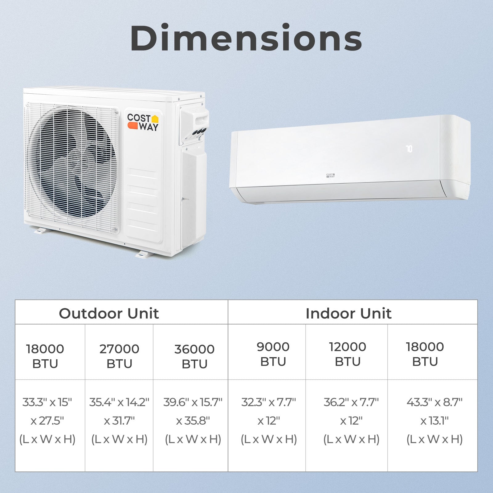 36000 BTU 2 Zone 21.5 SEER2 Mini Split AC with Heat Pump-12K + 12K, White Mini Split Air Conditioners   at Gallery Canada