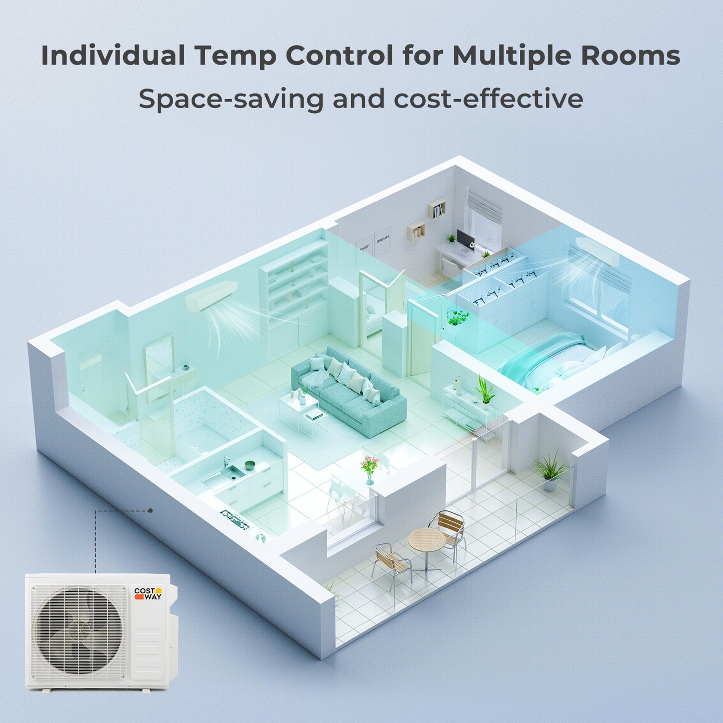 36000 BTU 2 Zone 21.5 SEER2 Mini Split AC with Heat Pump-12K + 12K, White Mini Split Air Conditioners   at Gallery Canada