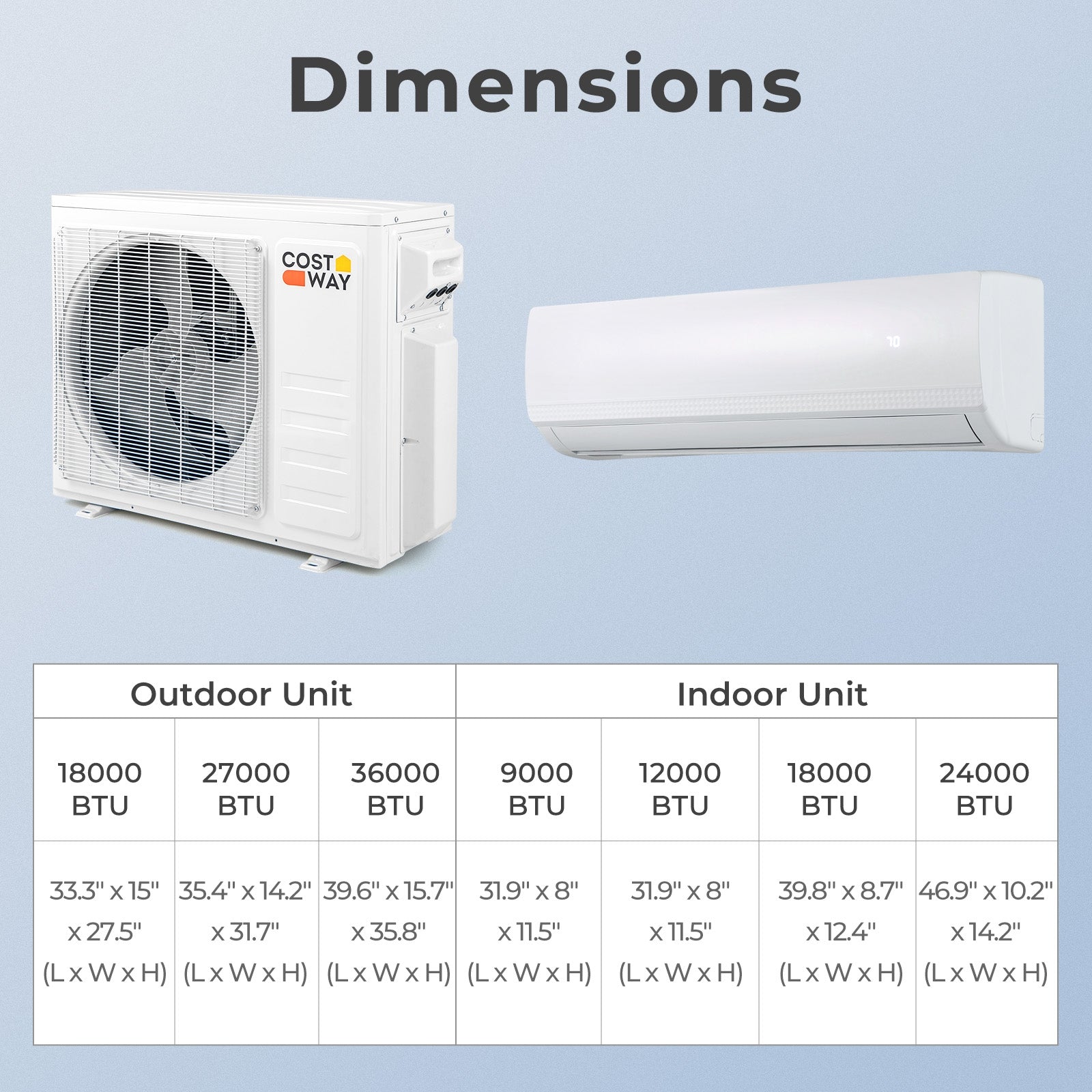 18000 BTU 2 Zone 20 SEER2 Mini Split AC with Heat Pump-12K + 12K, White Mini Split Air Conditioners   at Gallery Canada