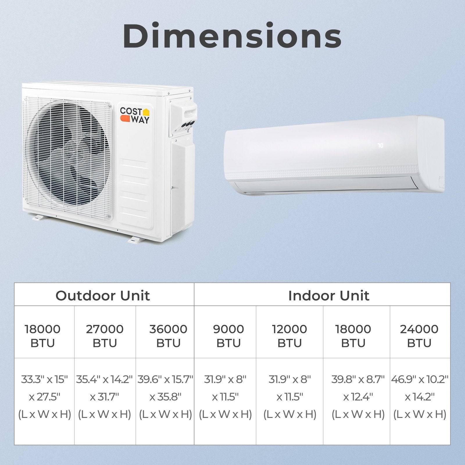 36000 BTU 2 Zone 19 SEER2 Mini Split AC with Heat Pump-9K + 24K, White Mini Split Air Conditioners   at Gallery Canada