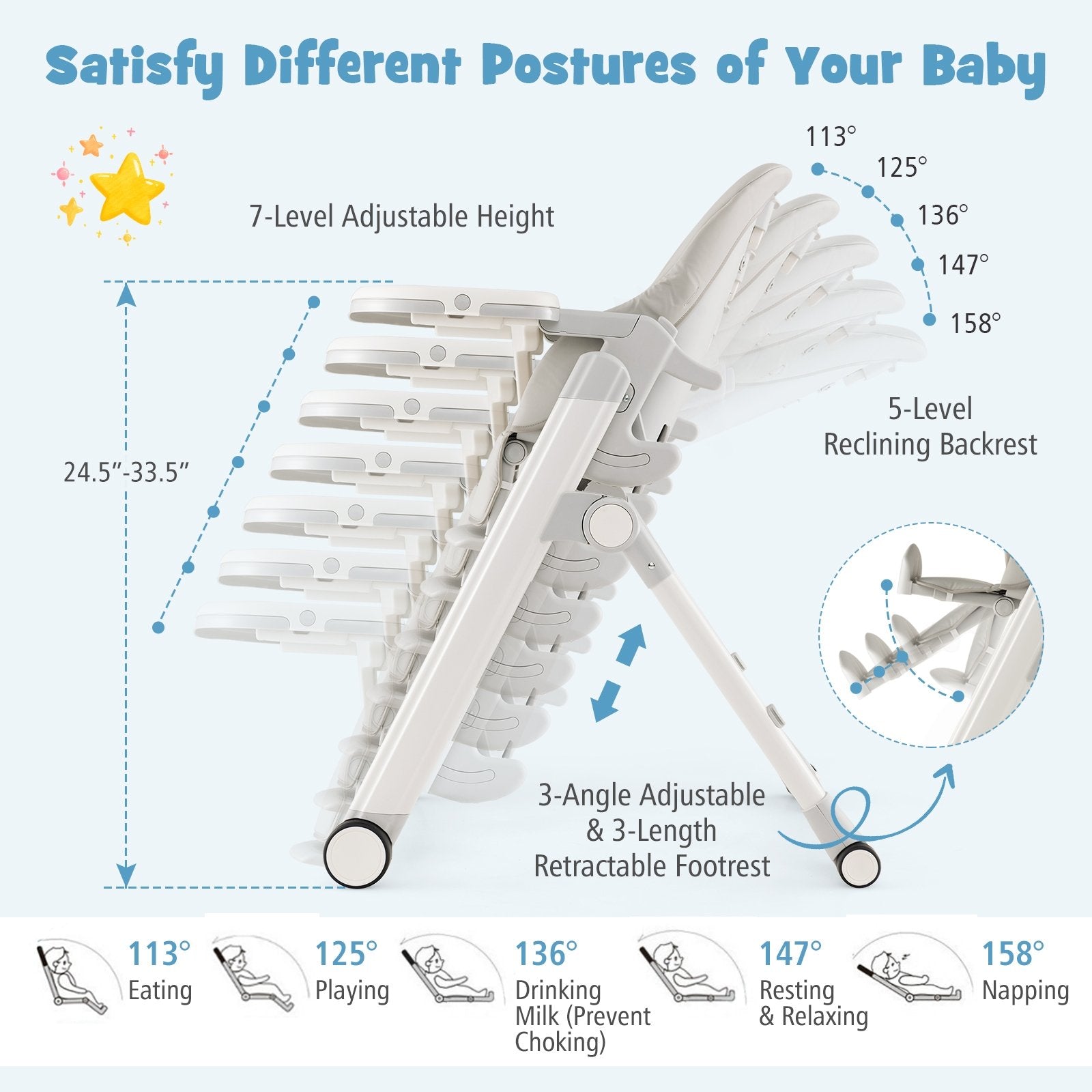 Foldable Feeding Sleep Playing High Chair with Recline Backrest for Babies and Toddlers, Light Gray High Chairs   at Gallery Canada