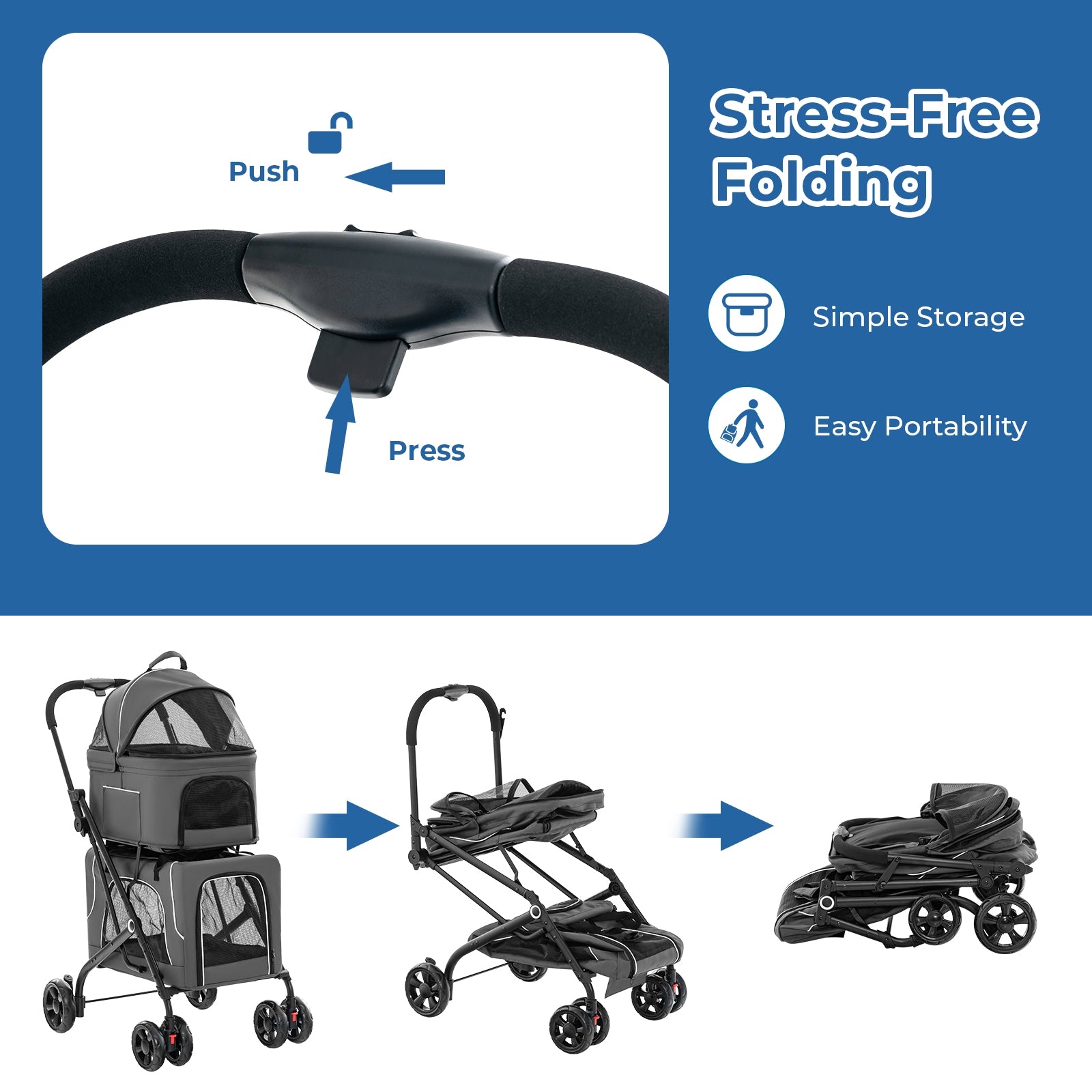 Double Pet Stroller Foldable 3-in-1 Dog Stroller with 2 Detachable Carriers, Gray Dog Supplies at Gallery Canada