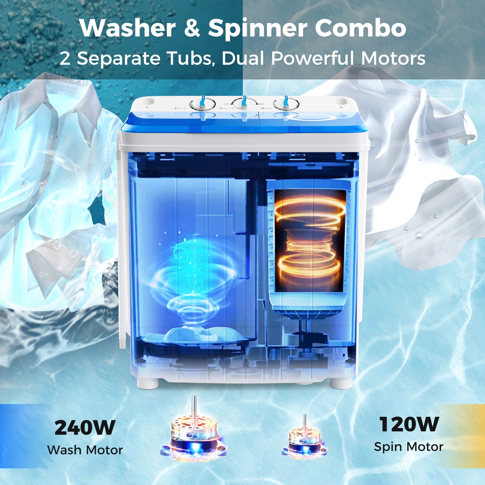 17.6 lbs Portable Washing Machine with Drain Pump, Blue Washing Machines   at Gallery Canada