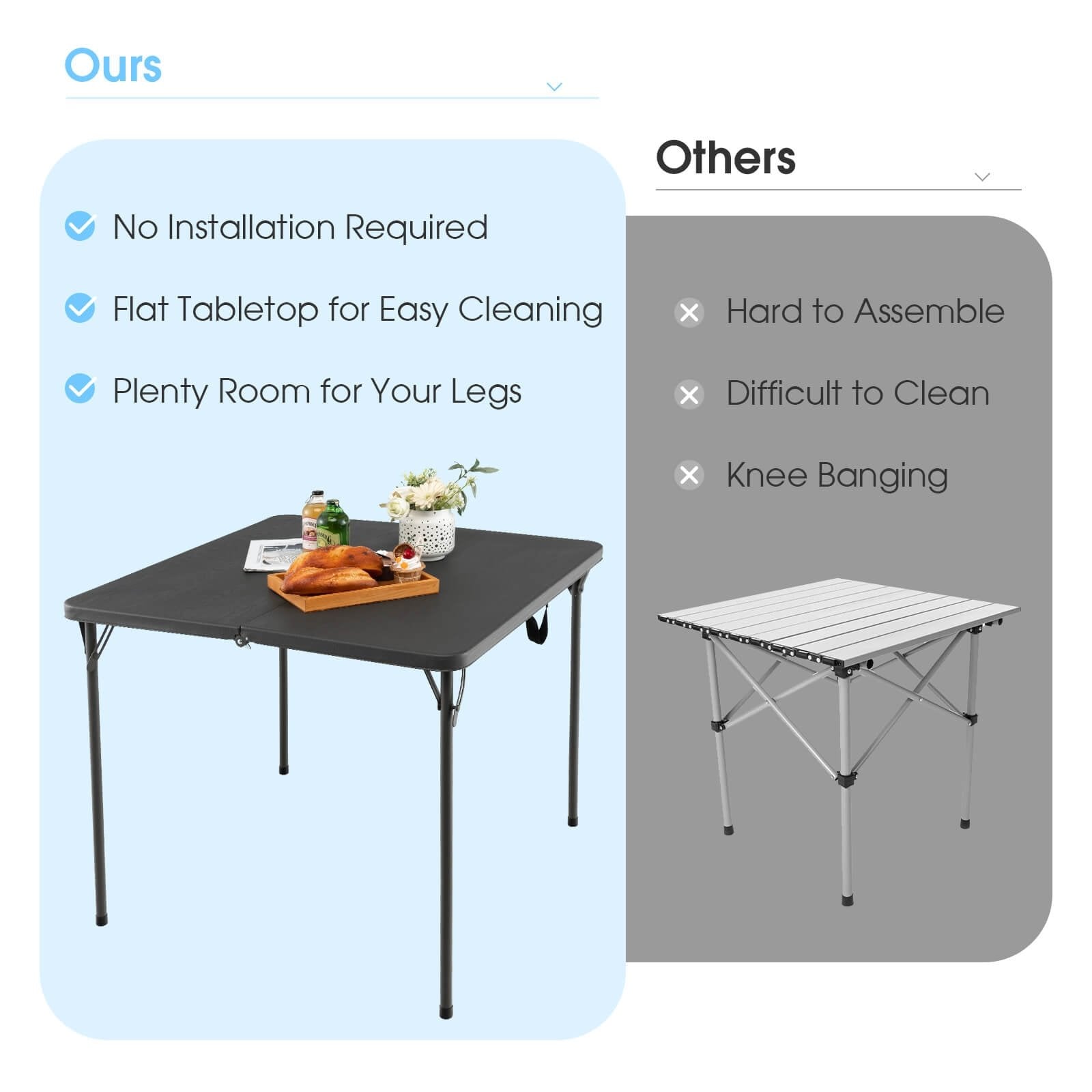 Folding Camping Table with All-Weather HDPE Tabletop and Rustproof Steel Frame, Gray Camping Furniture   at Gallery Canada