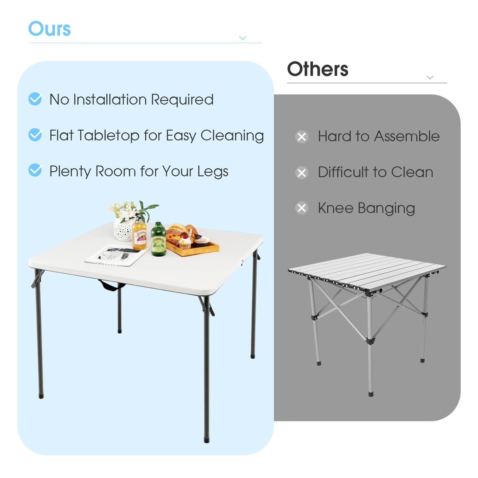 Folding Camping Table with All-Weather HDPE Tabletop and Rustproof Steel Frame, White Camping Furniture   at Gallery Canada