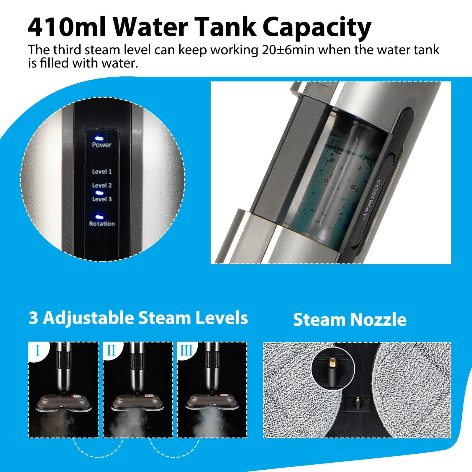 1100W Handheld Detachable Steam Mop with LED Headlights, Gray Vacuums & Cleaners at Gallery Canada