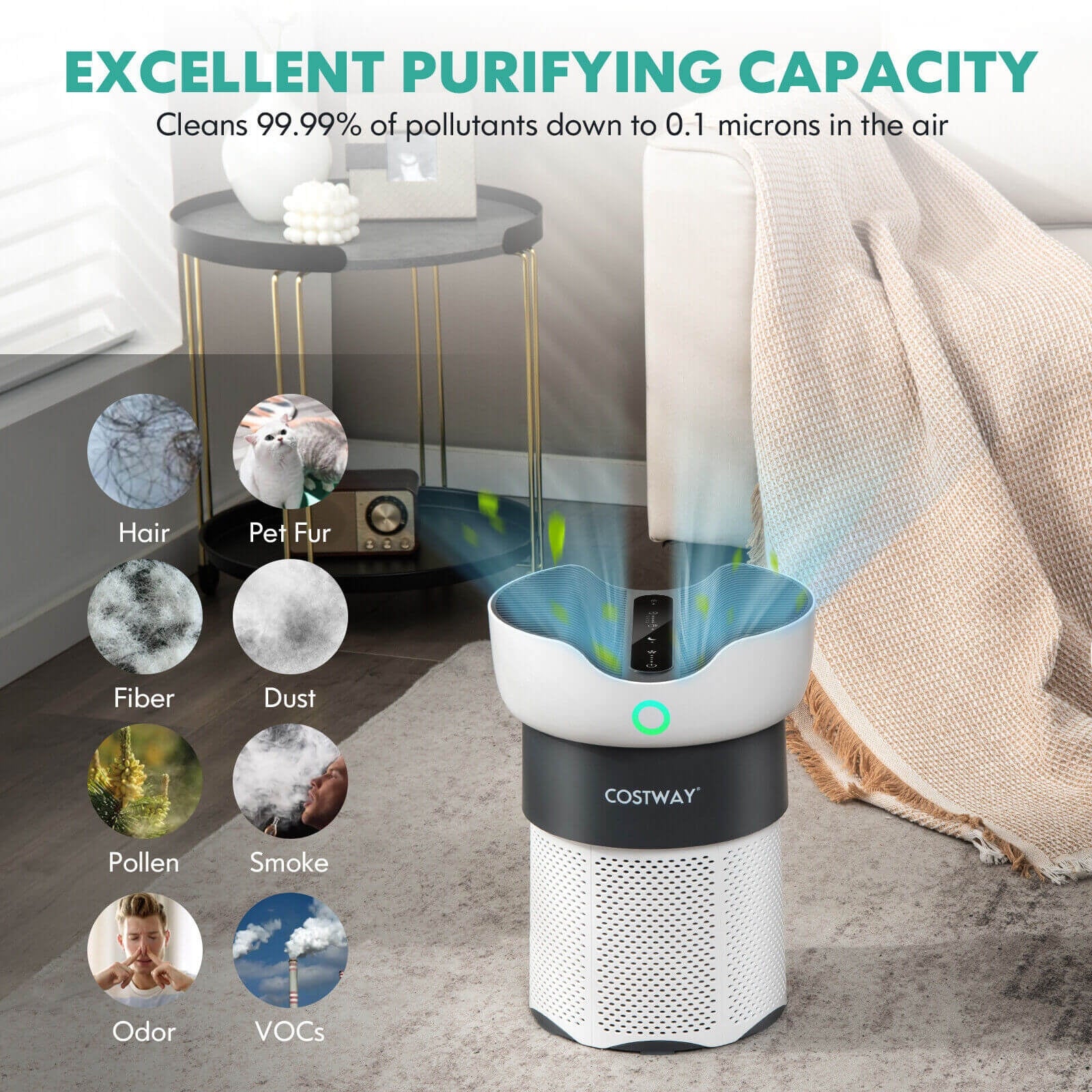 Air Purifier with Sleep Mode for Home Office up to 1300 Sq Ft, White Air Purifiers at Gallery Canada