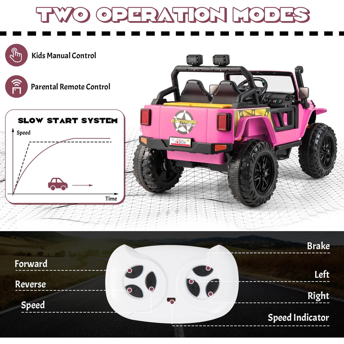 12V Ride on Truck with Parent Remote Control and LED Lights, Pink - Gallery Canada