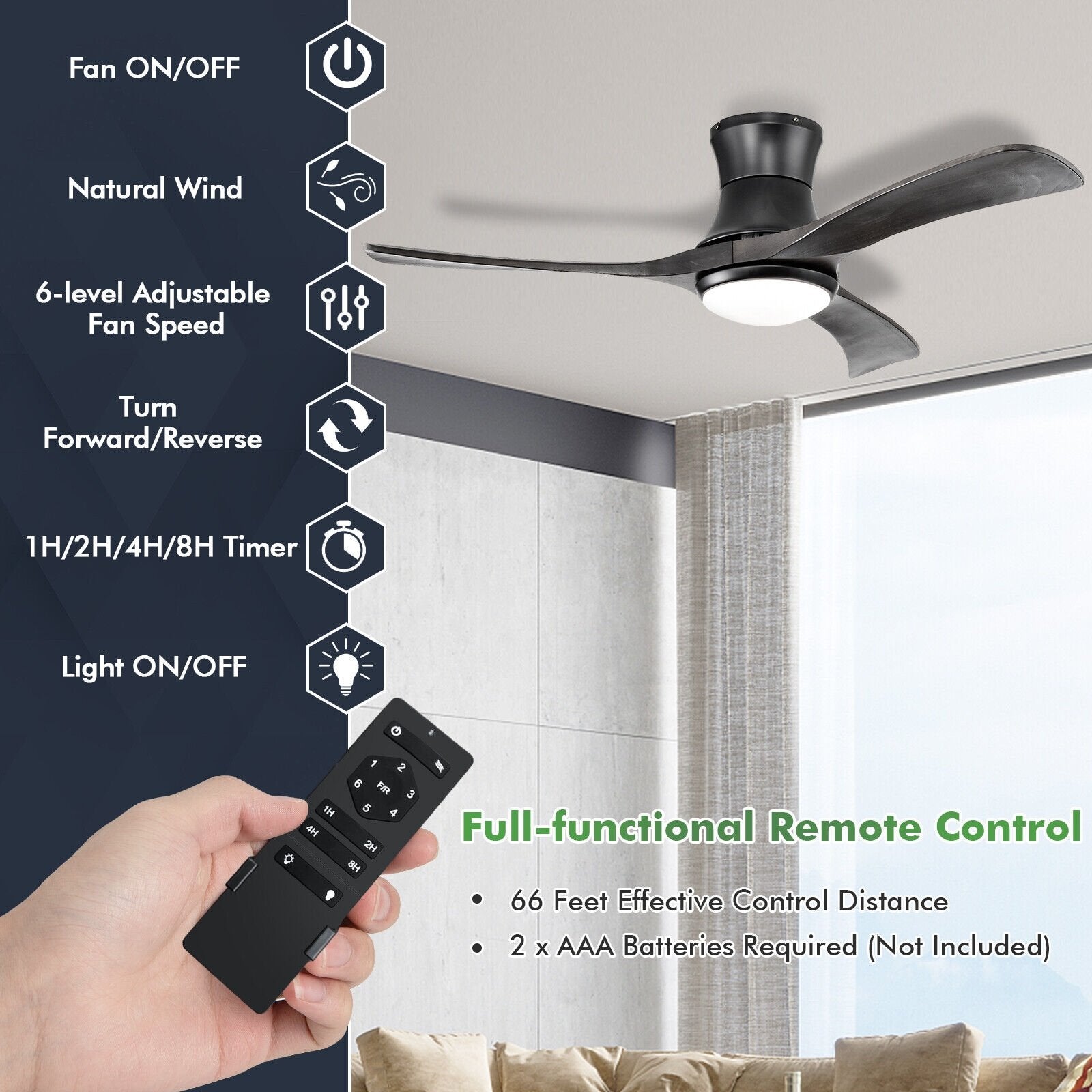 52 Inch Flush Mount Ceiling Fan with LED Light, Black Ceiling Fans   at Gallery Canada