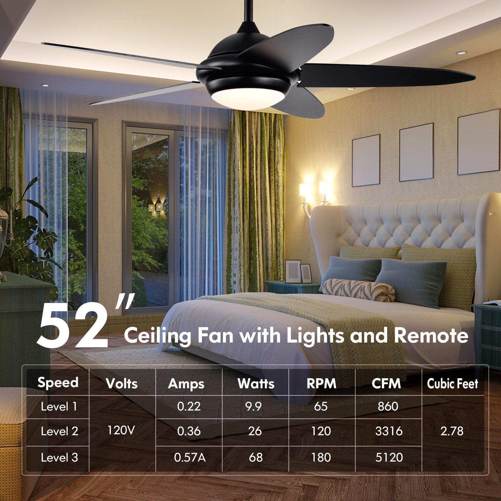 52 Inch Ceiling Fan with Lights and 3 Lighting Colors, Black Ceiling Fans   at Gallery Canada